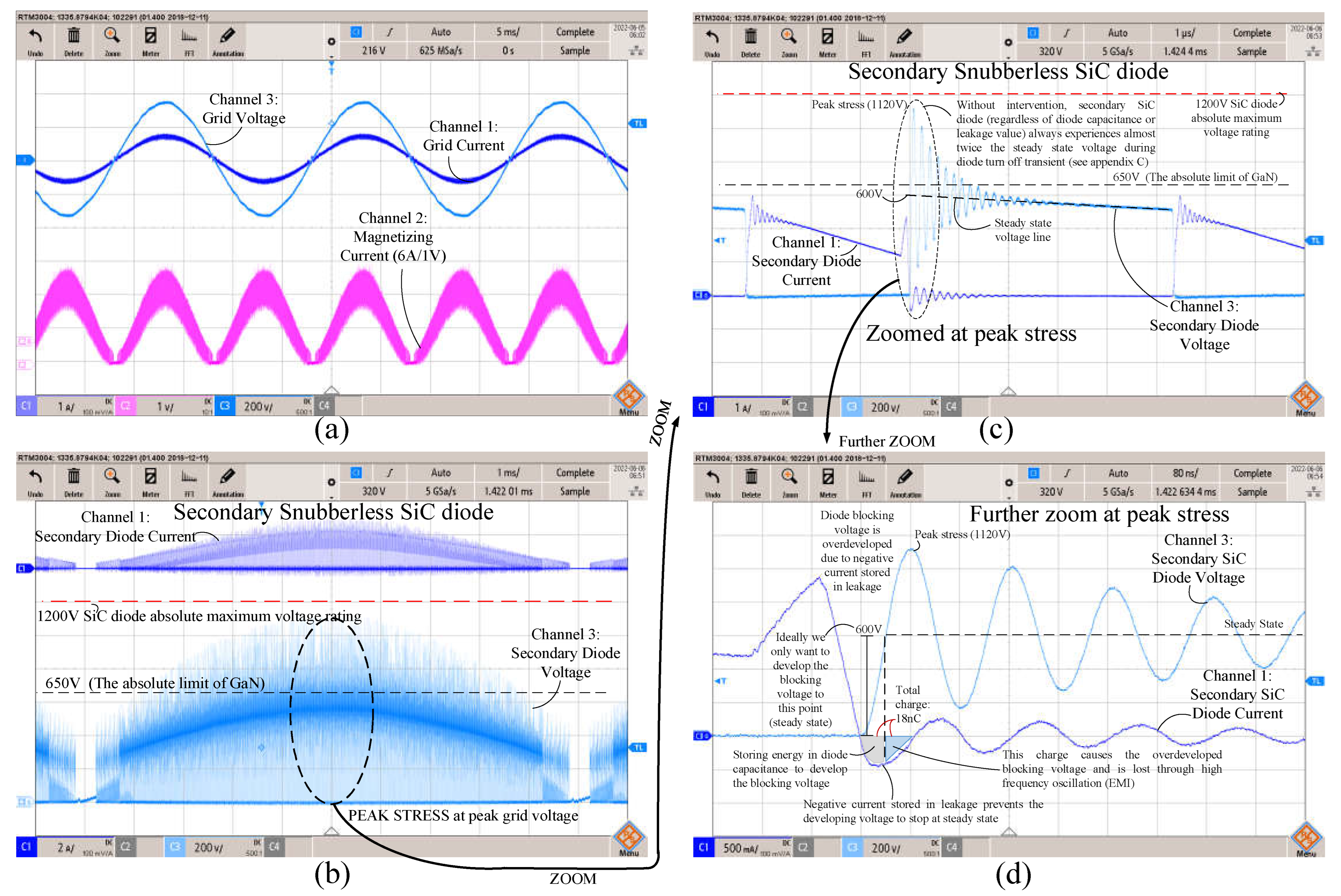 Energies 15 05092 g002