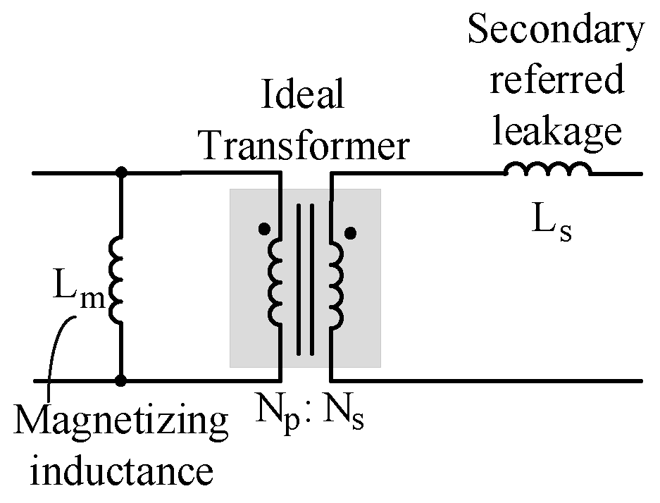 Energies 15 05092 g003