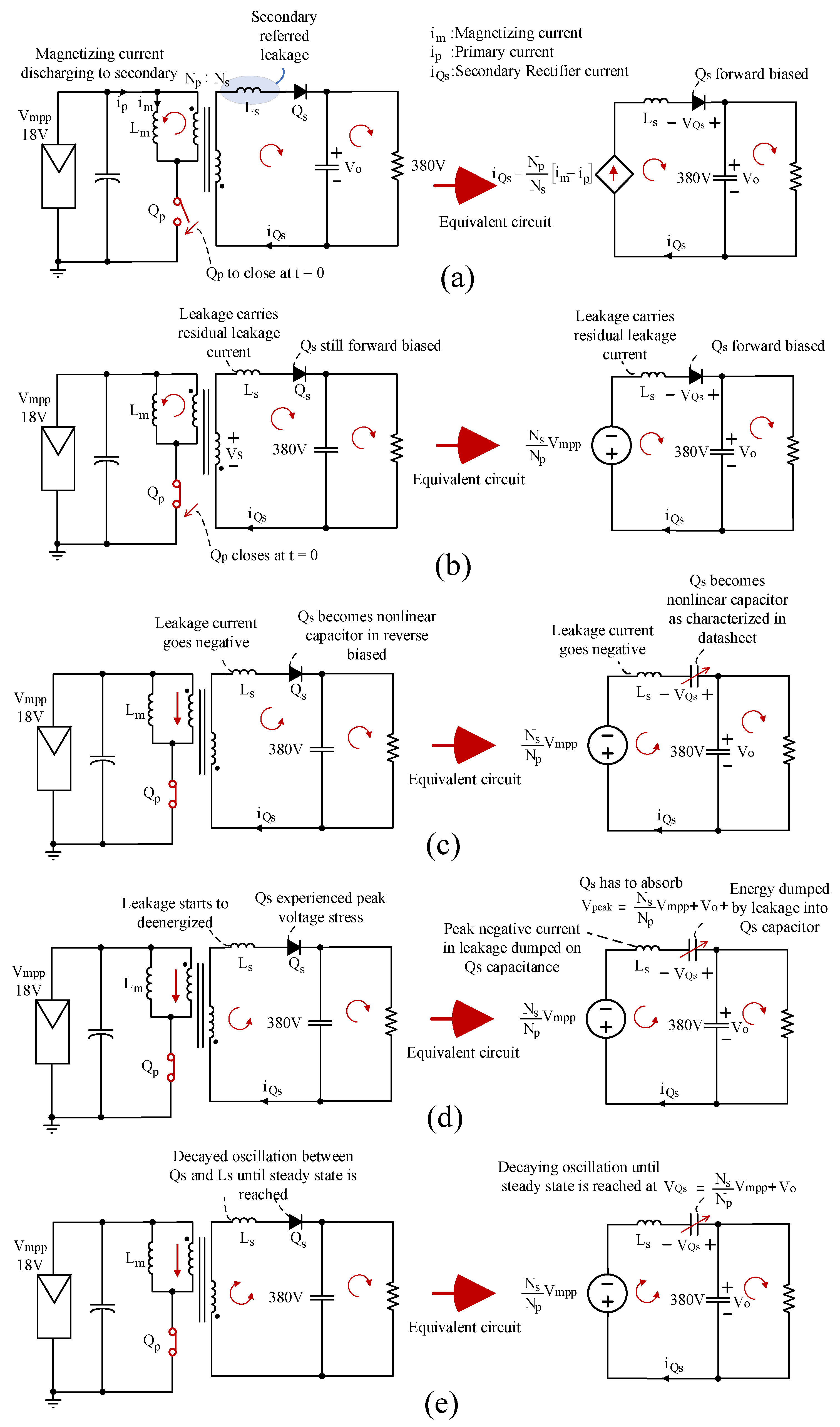 Energies 15 05092 g006