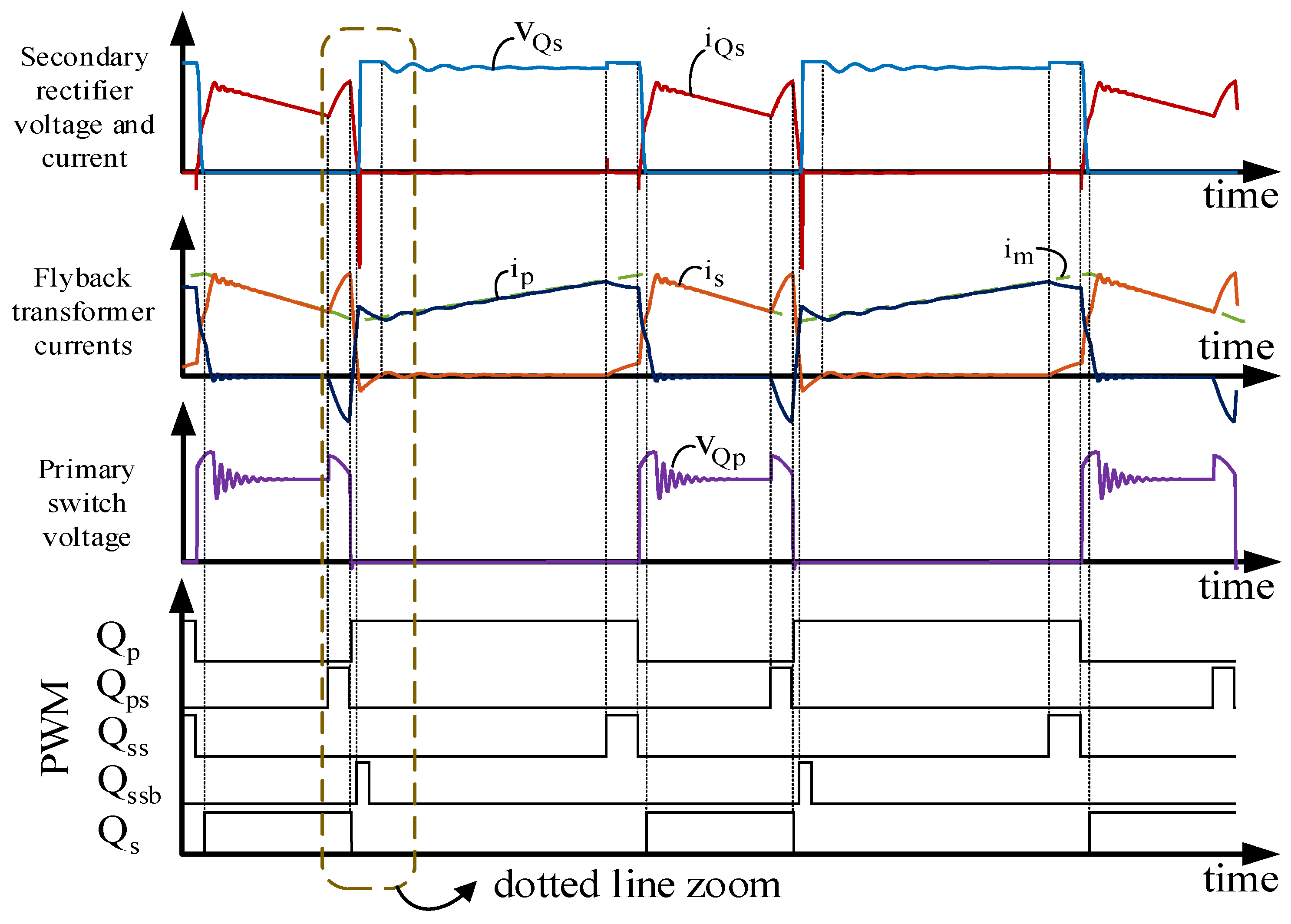Energies 15 05092 g011