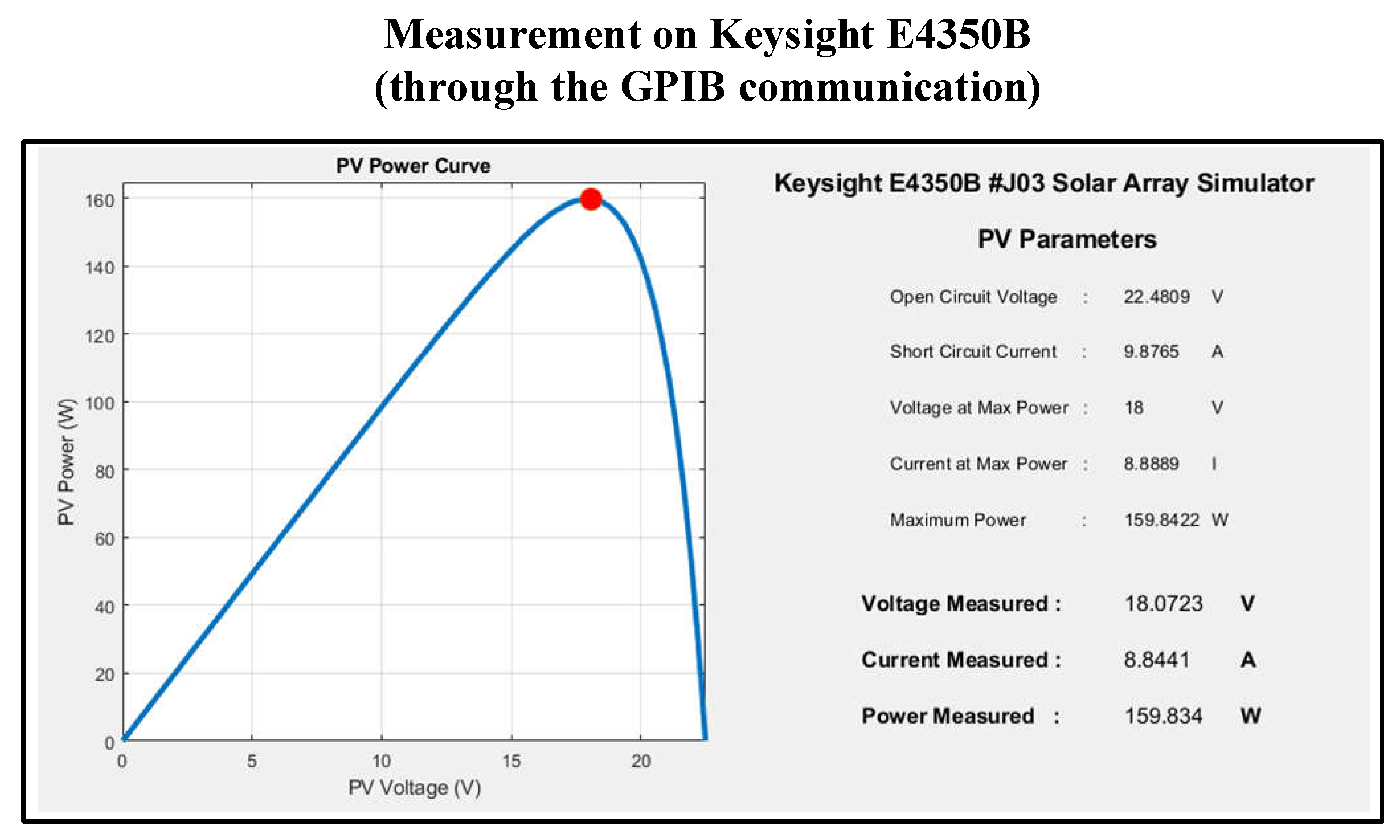 Energies 15 05092 g015