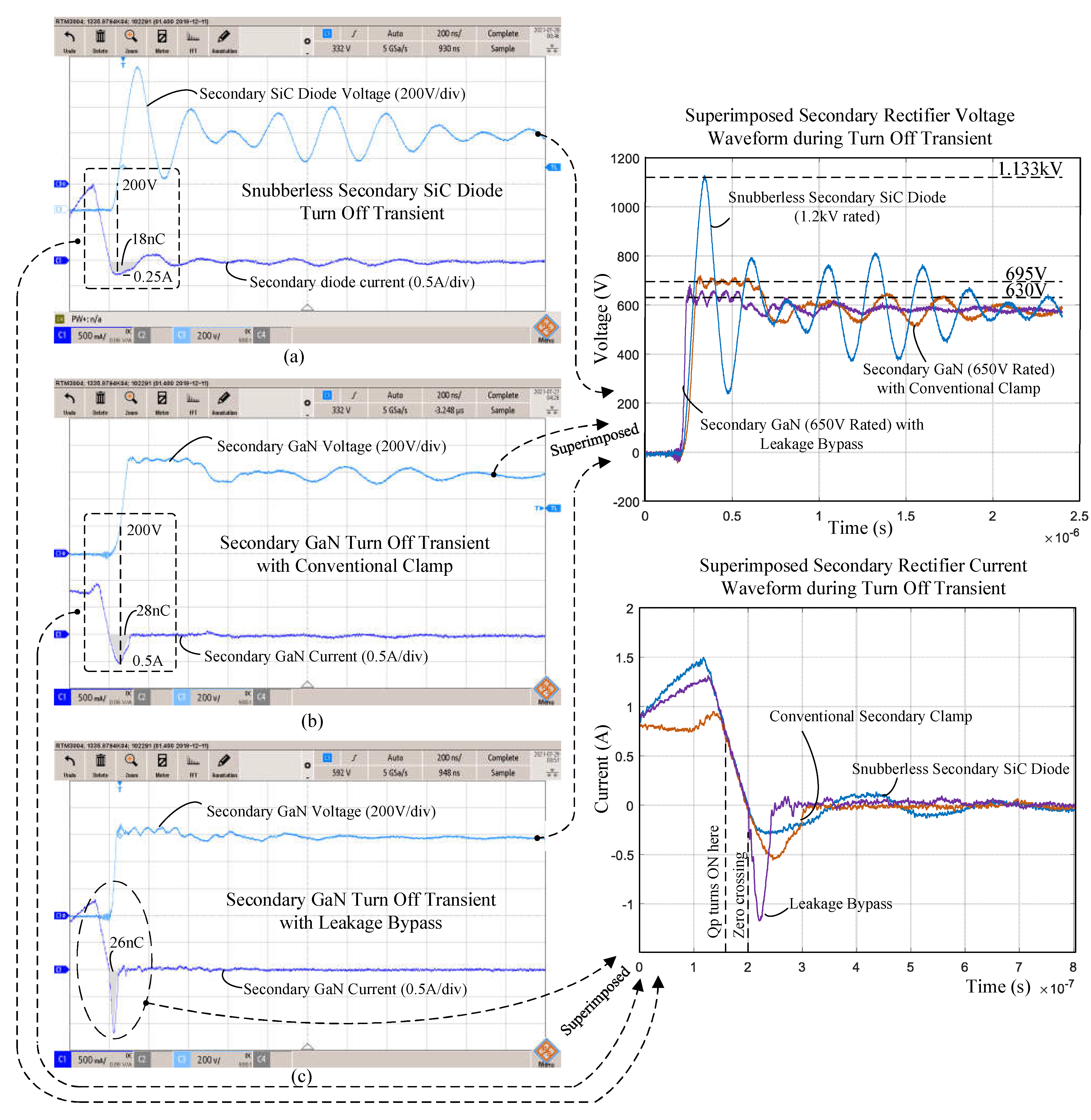 Energies 15 05092 g017