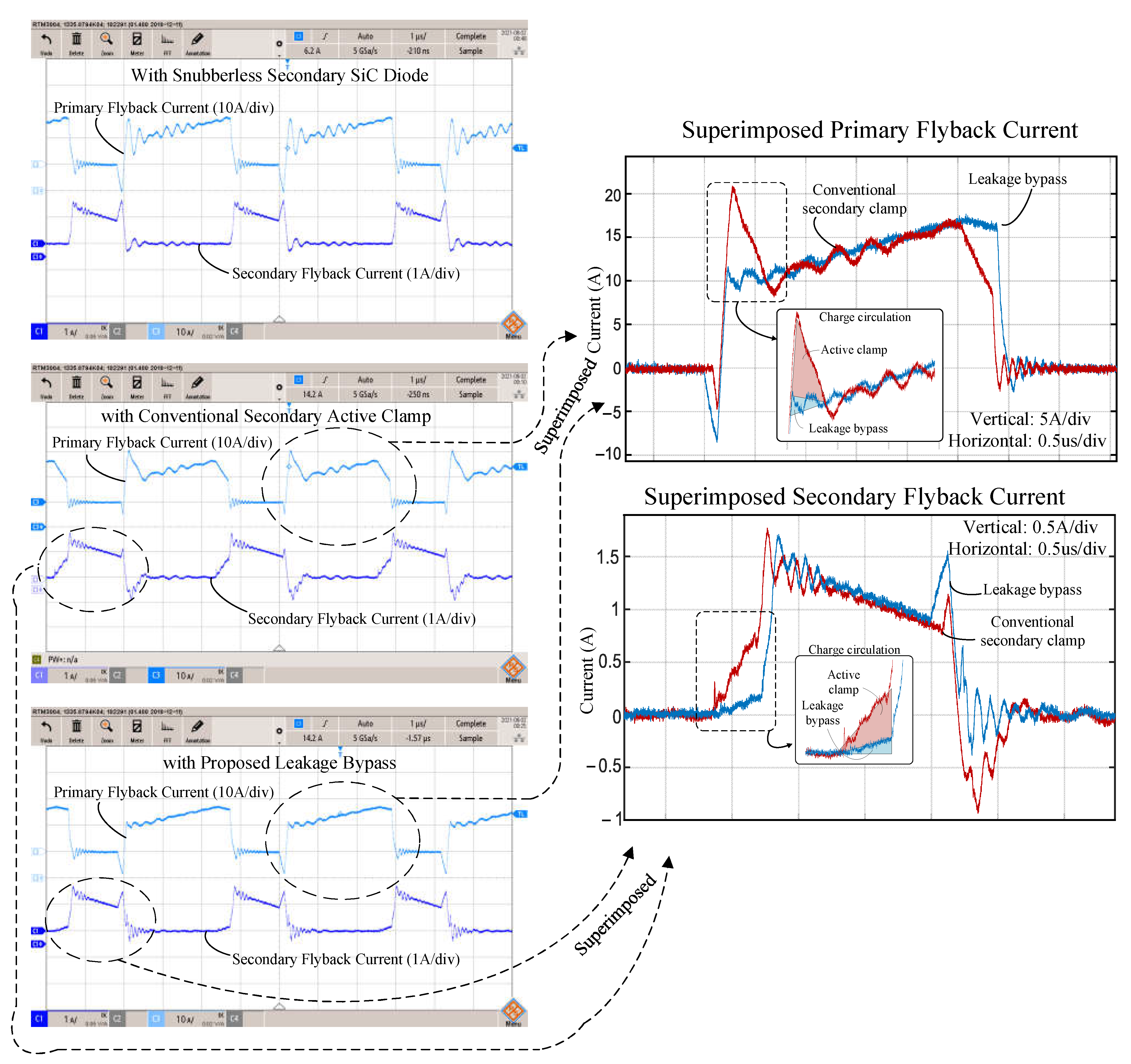 Energies 15 05092 g018