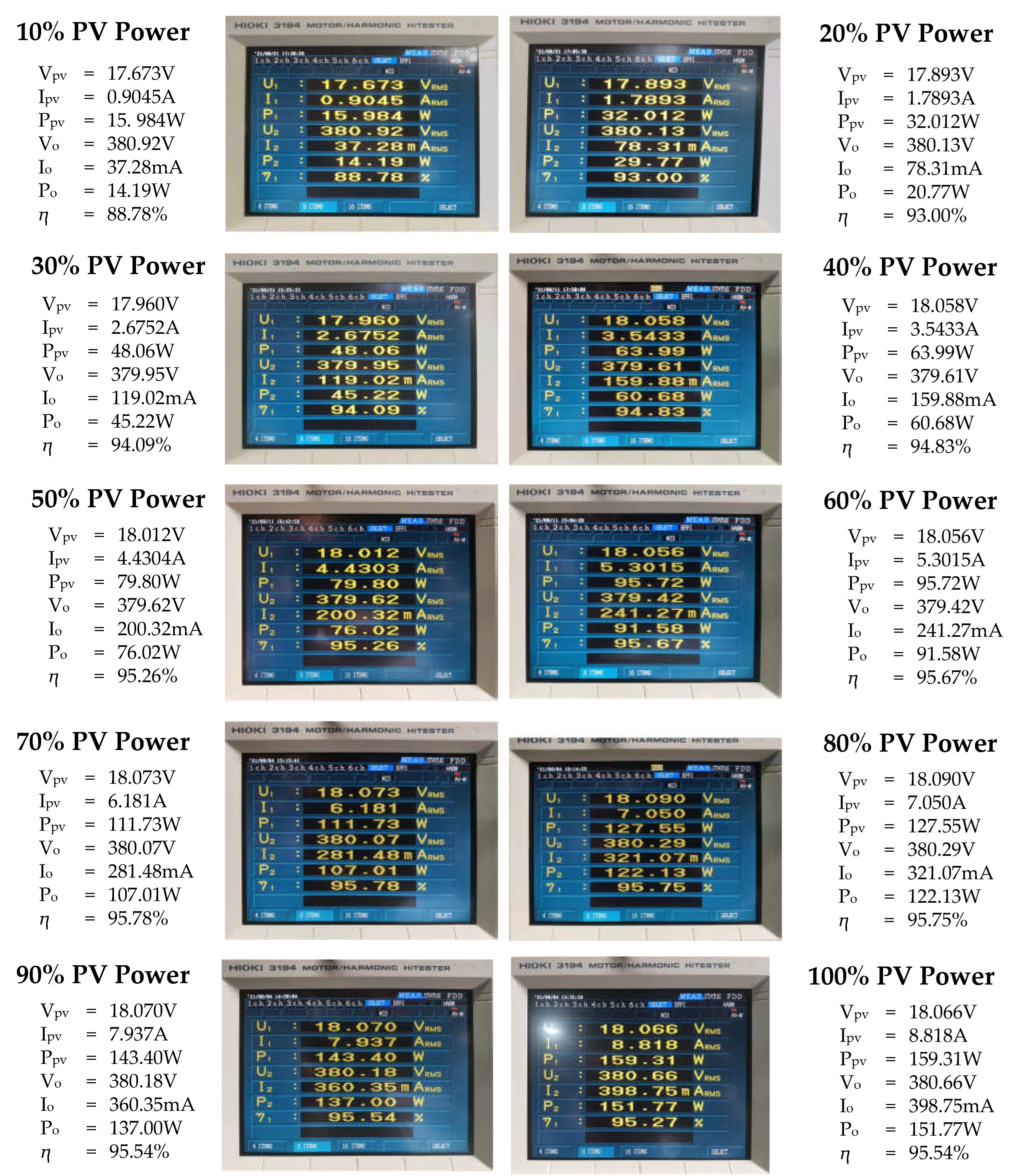 Energies 15 05092 g019