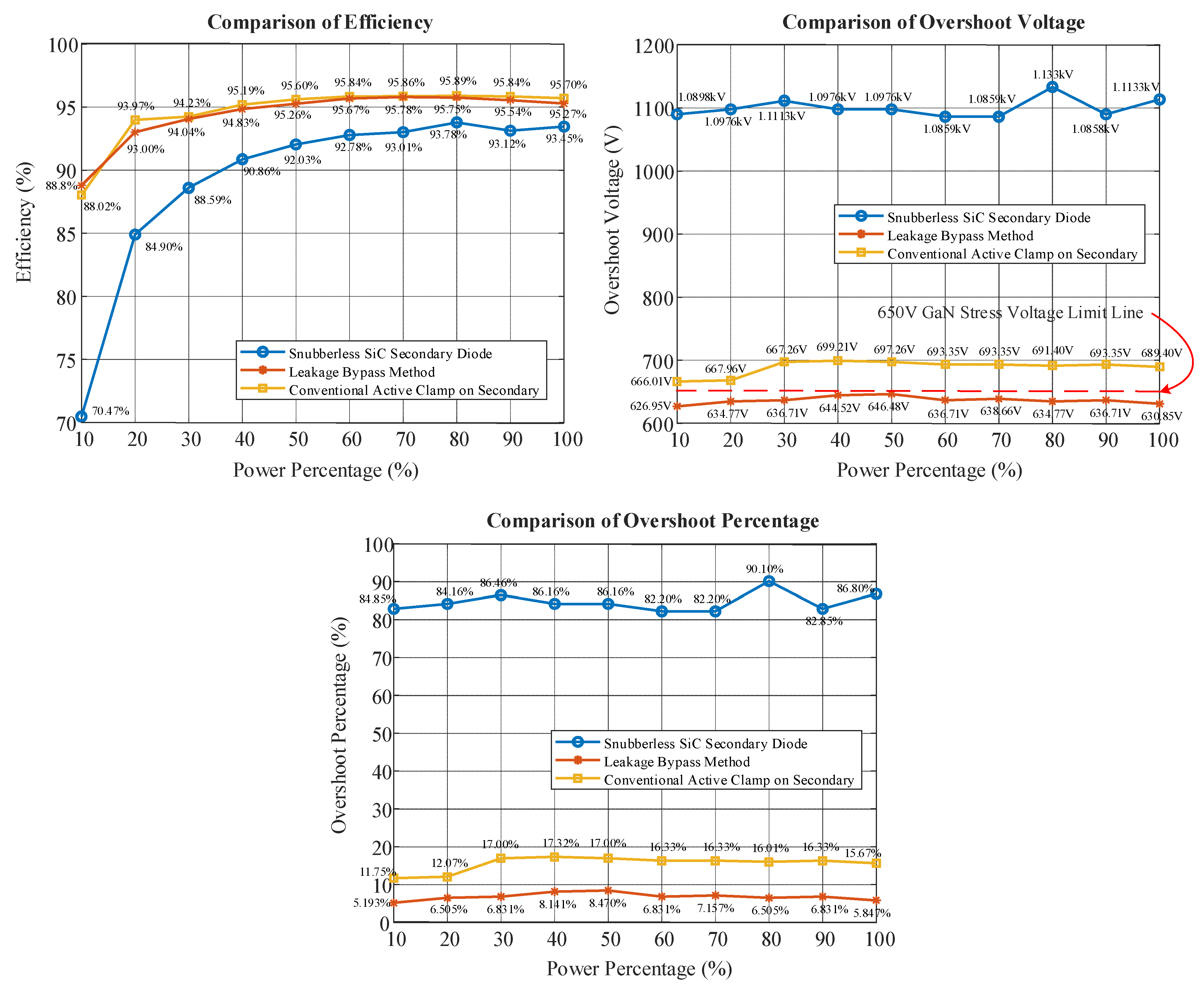 Energies 15 05092 g020