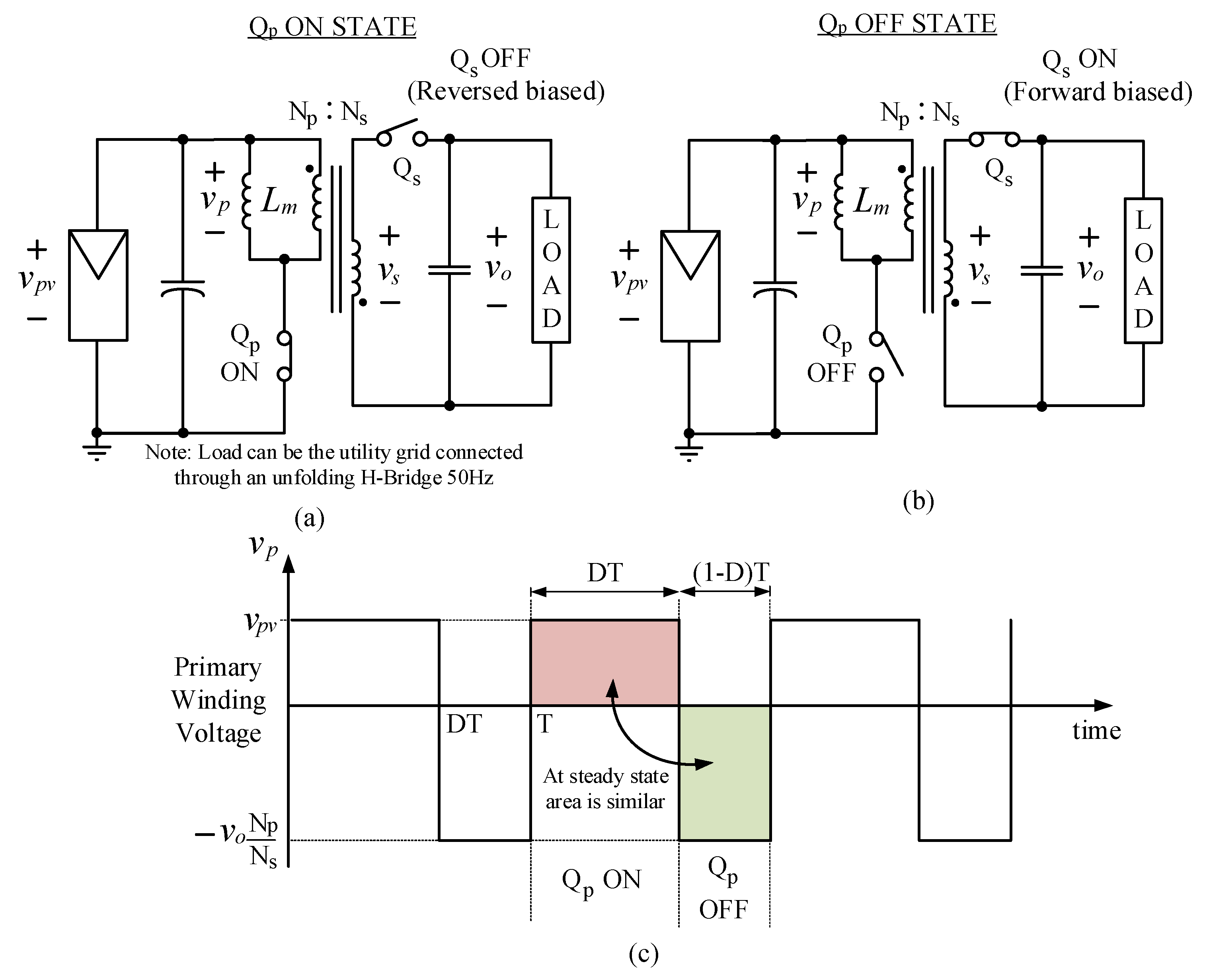 Energies 15 05092 g0a1
