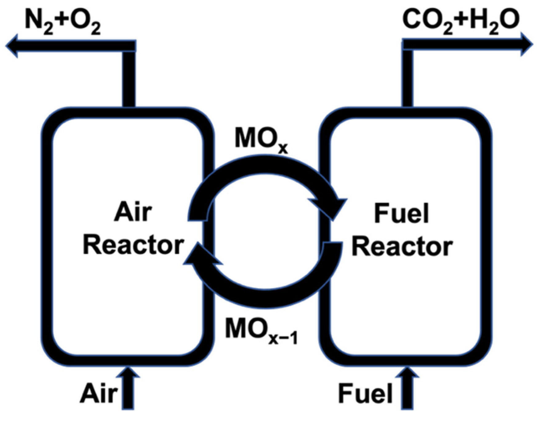 Energies 15 05093 g001