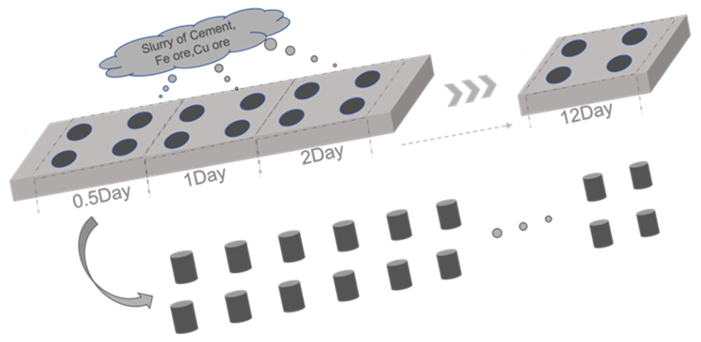 Energies 15 05093 g002