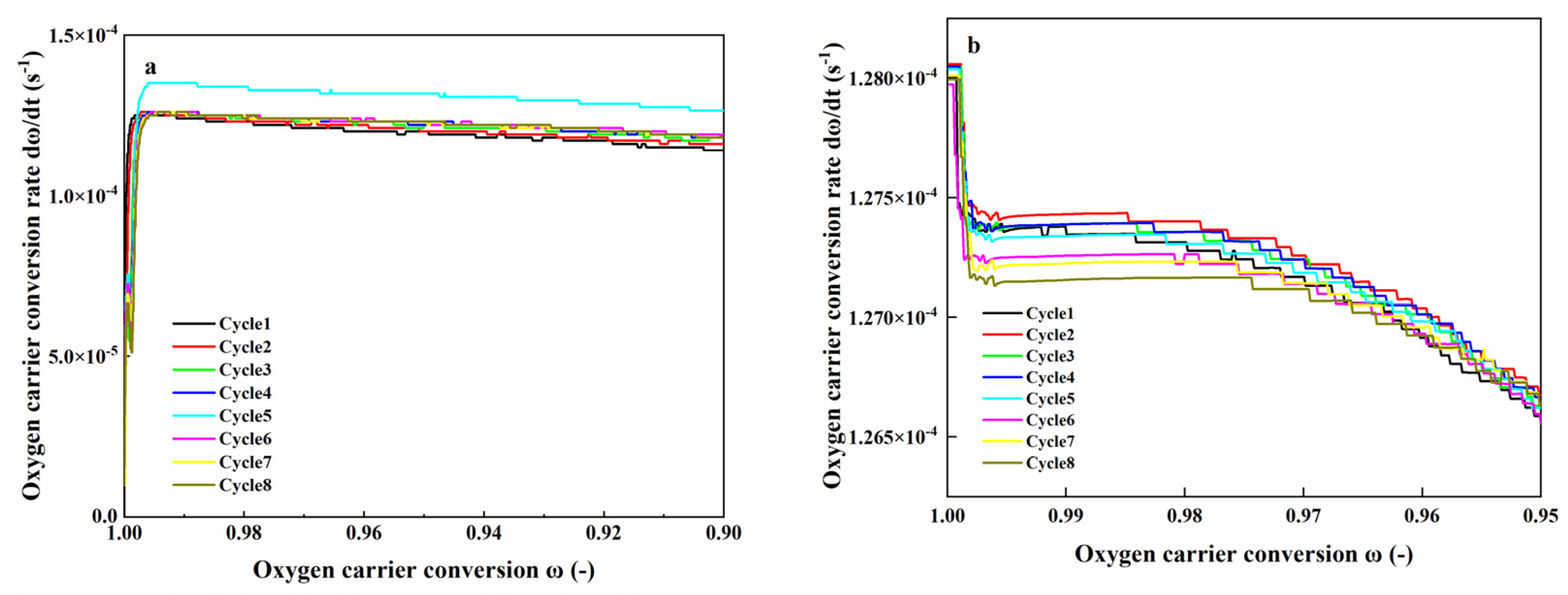 Energies 15 05093 g011