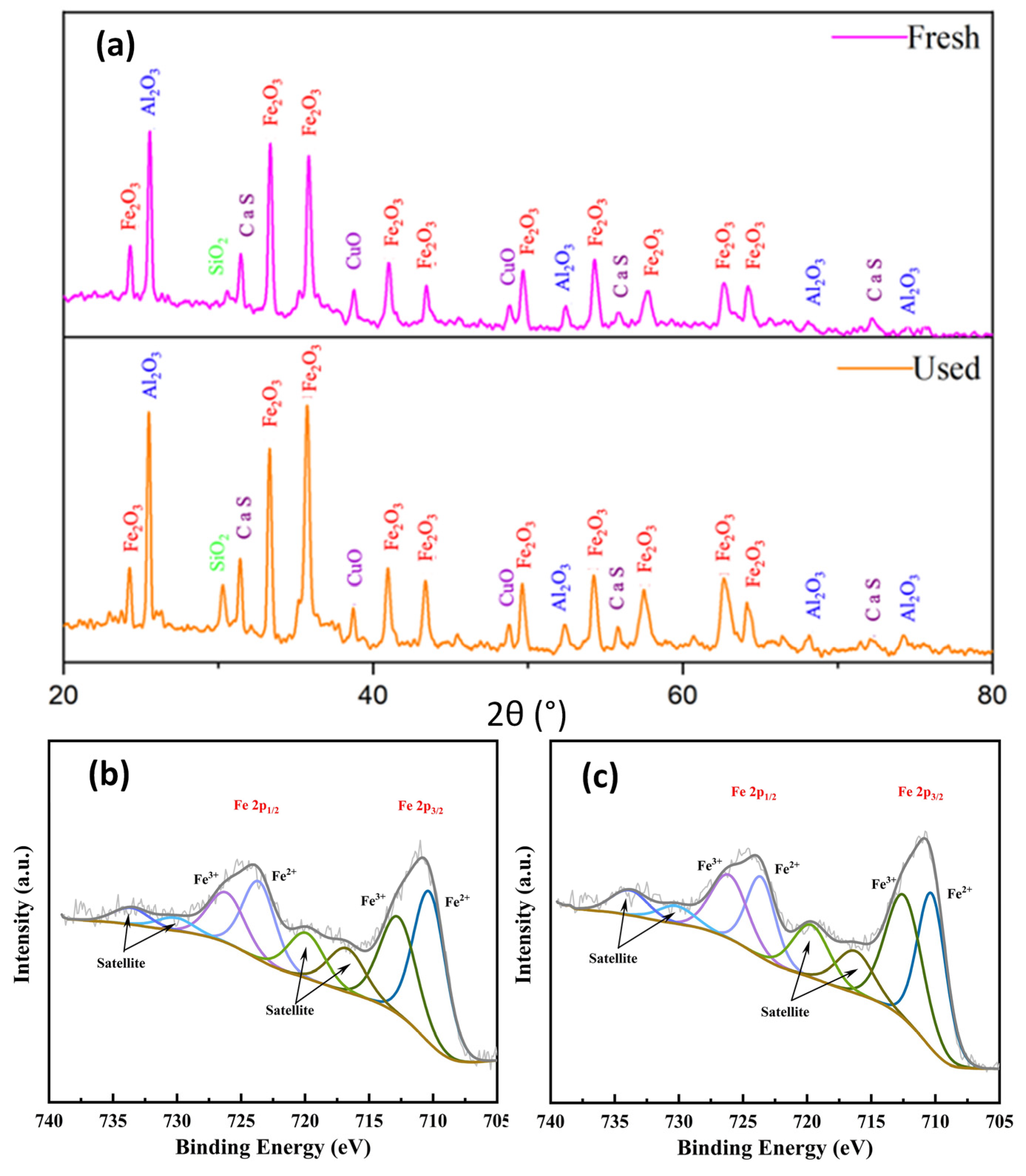 Energies 15 05093 g013