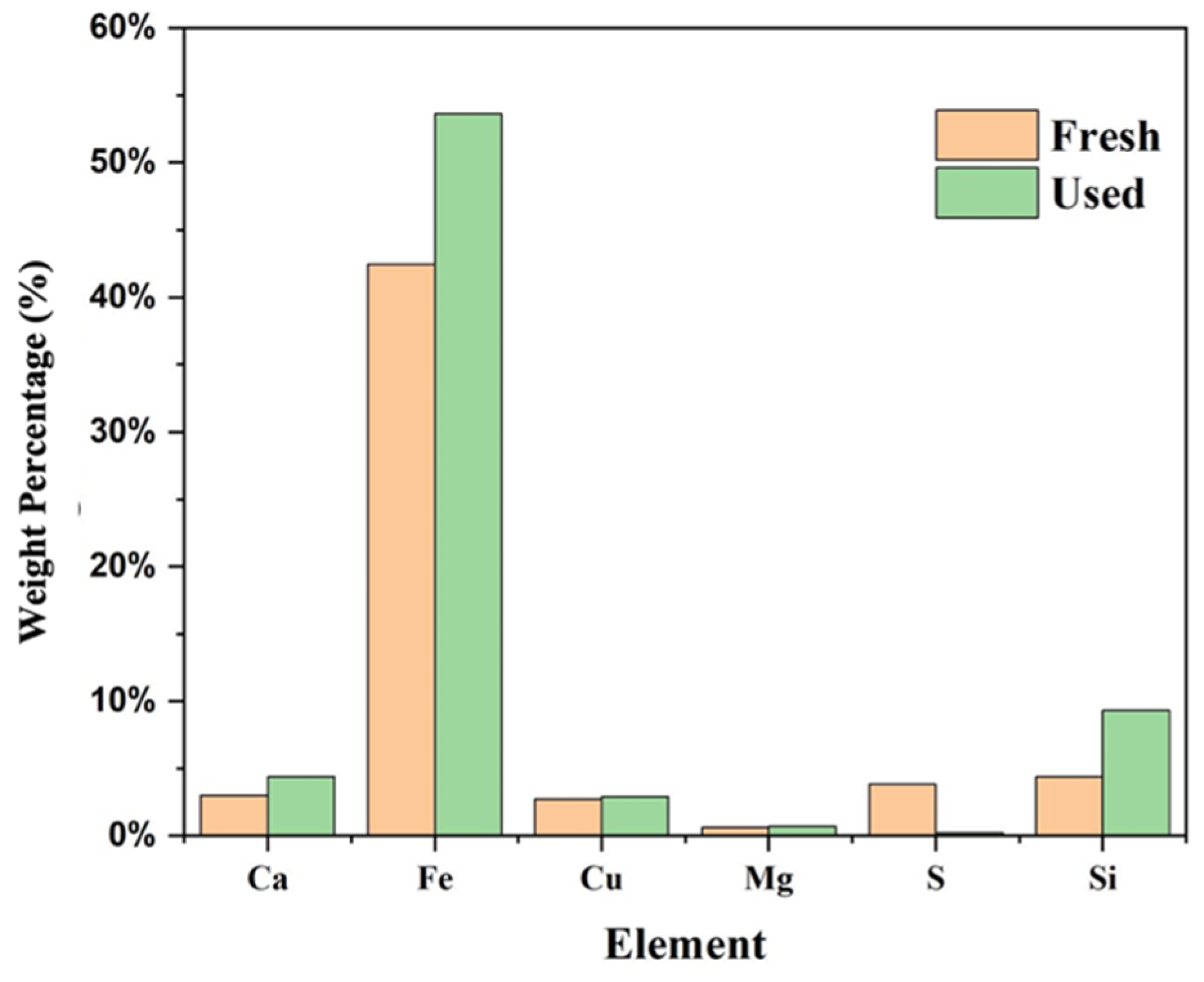 Energies 15 05093 g014