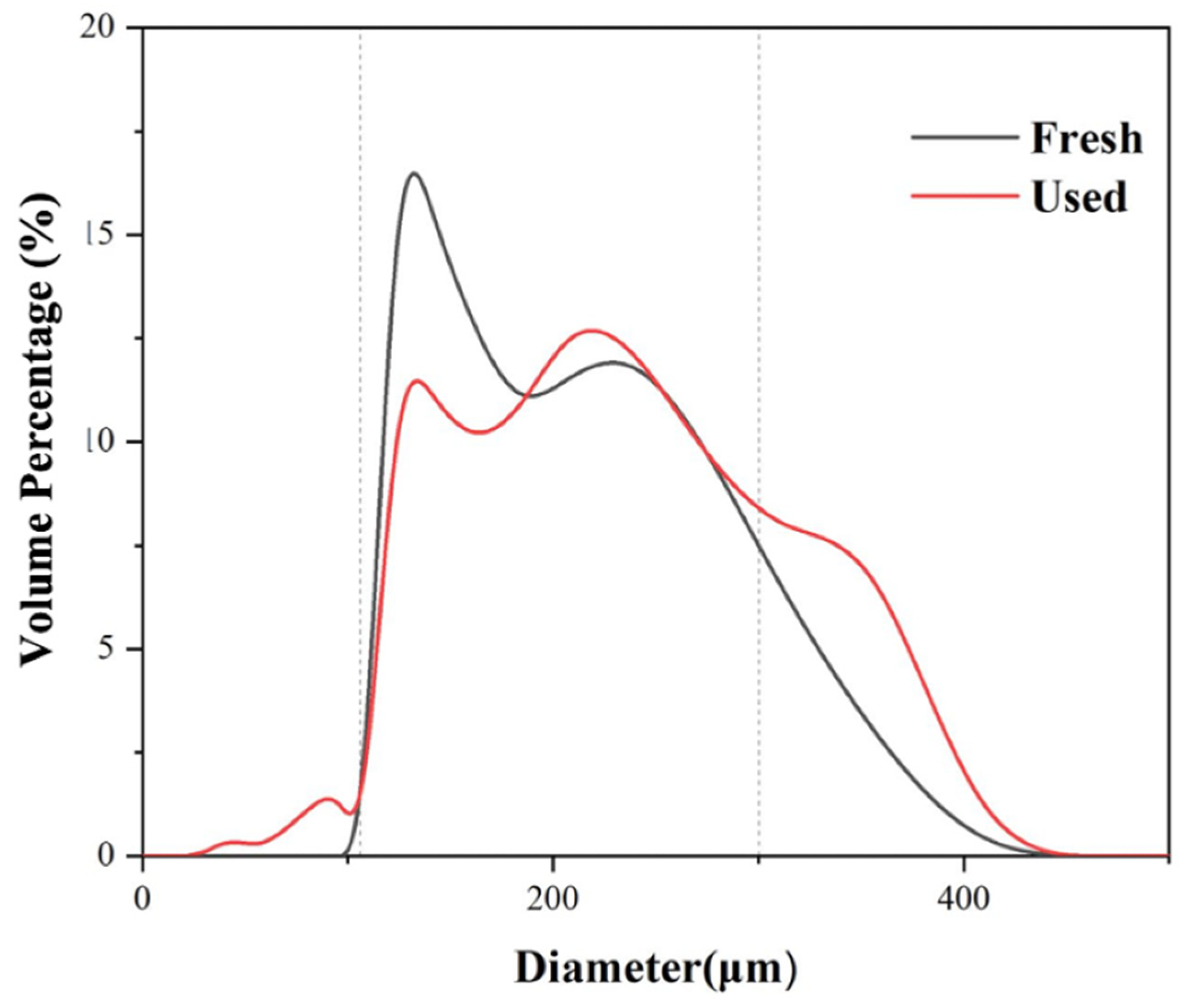 Energies 15 05093 g016