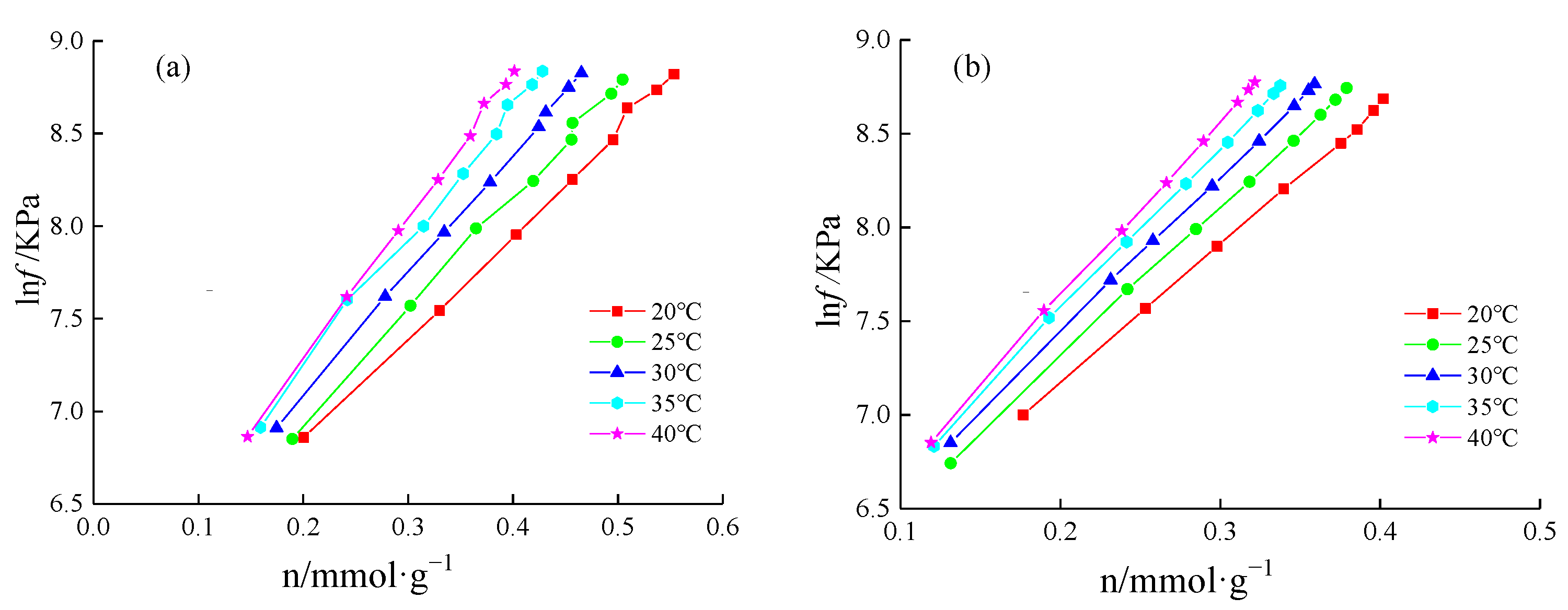 Energies 15 05094 g005