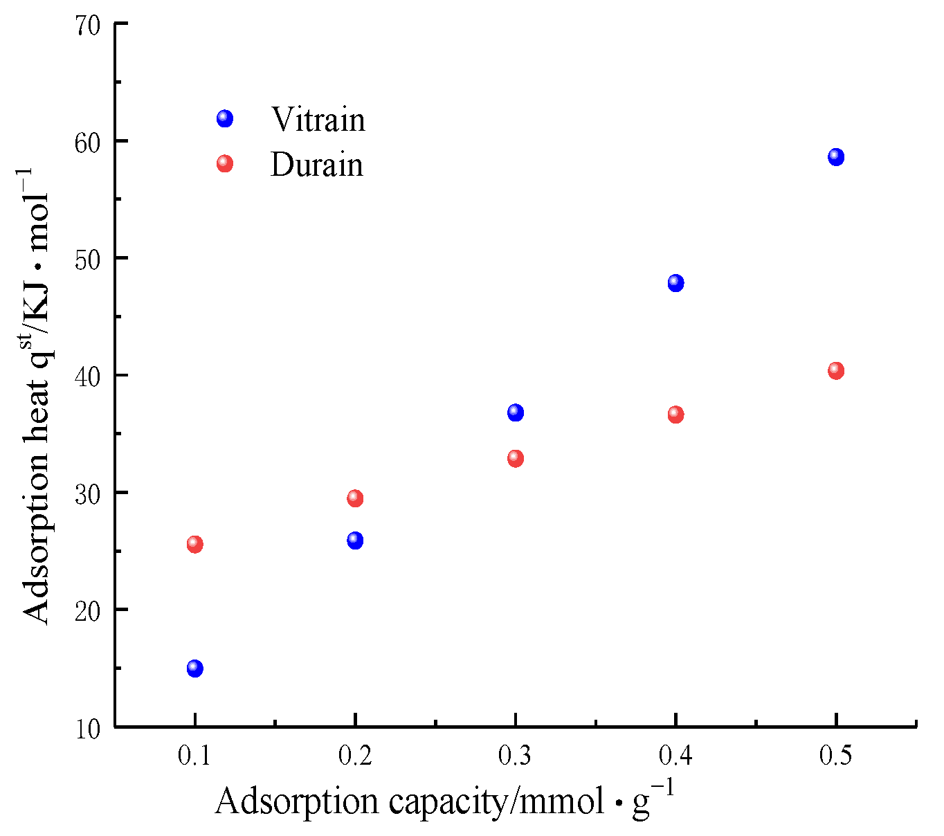 Energies 15 05094 g007