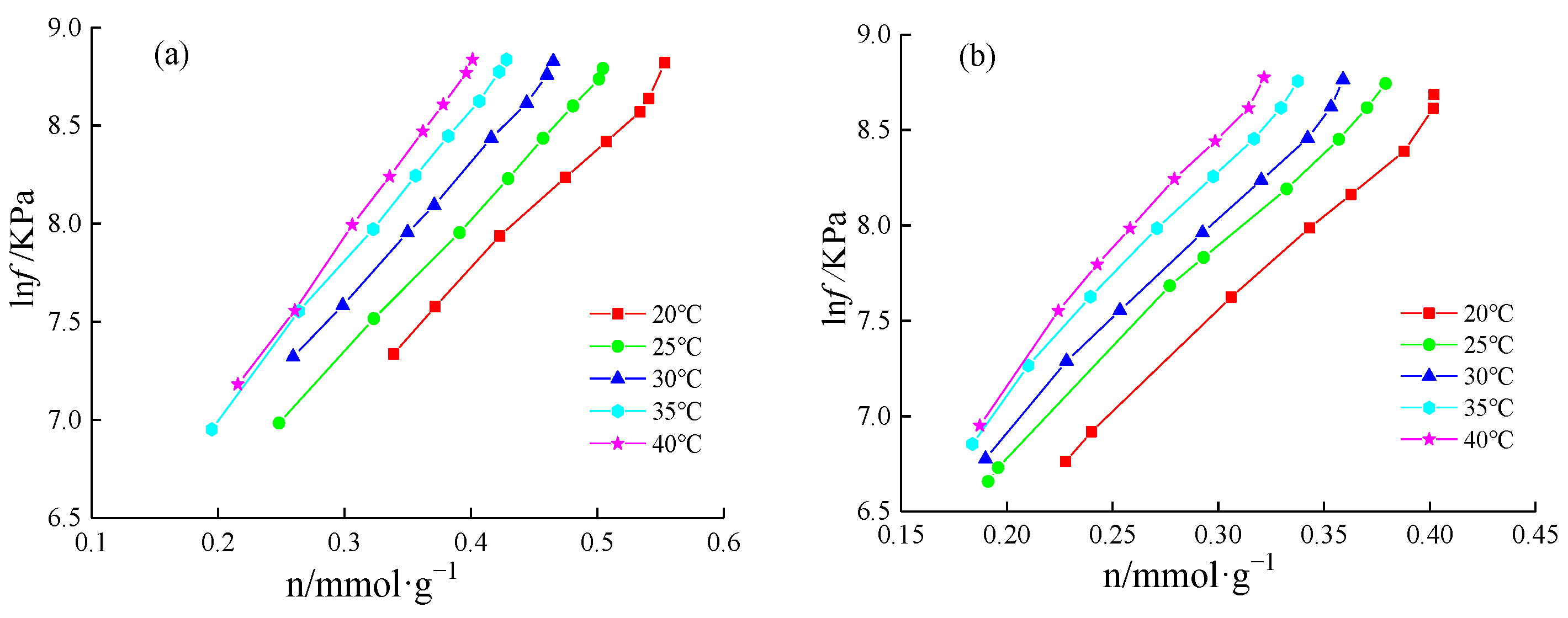 Energies 15 05094 g008