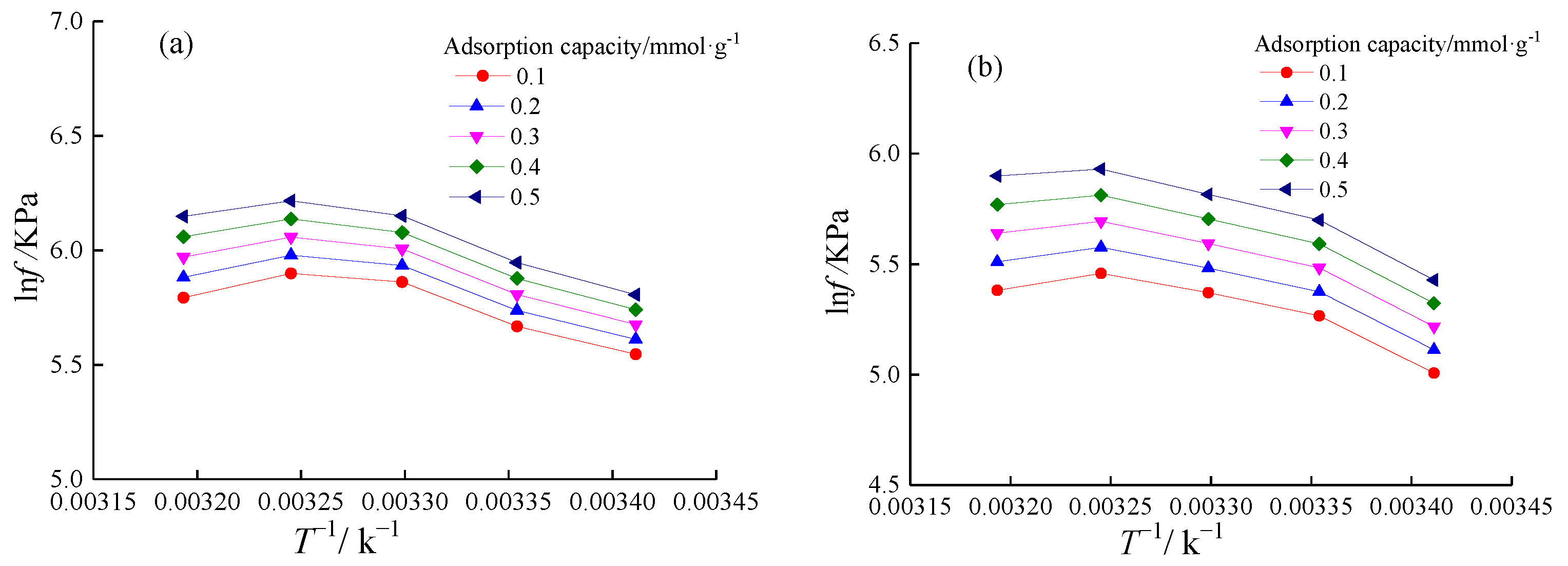 Energies 15 05094 g009
