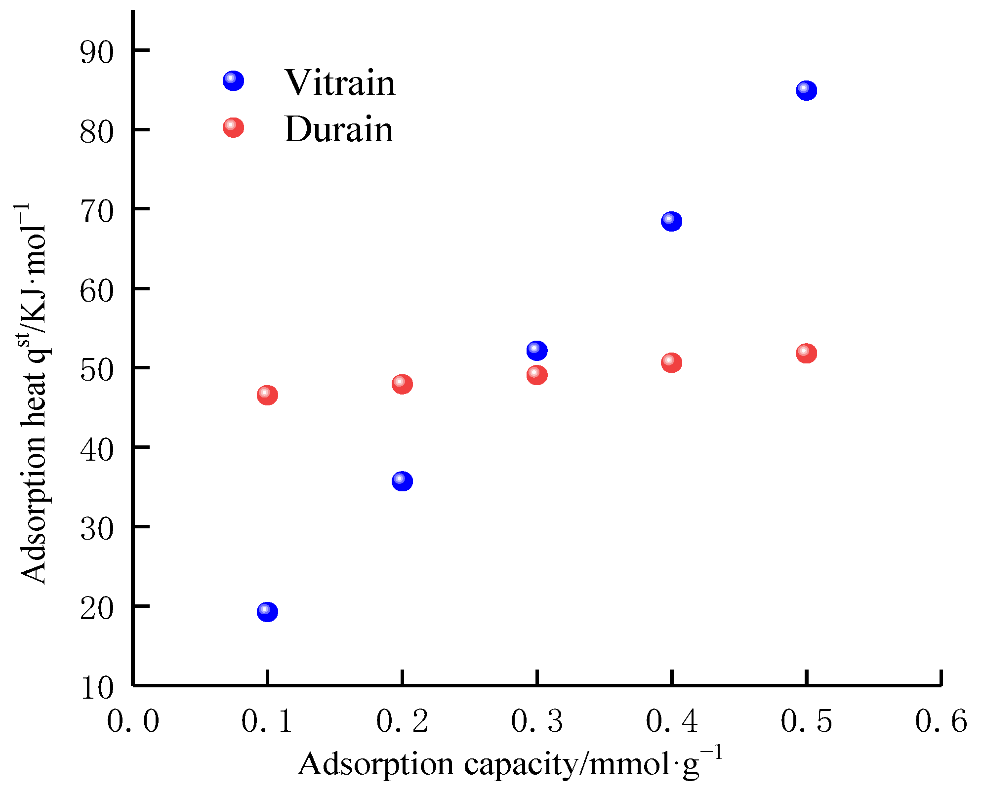 Energies 15 05094 g010