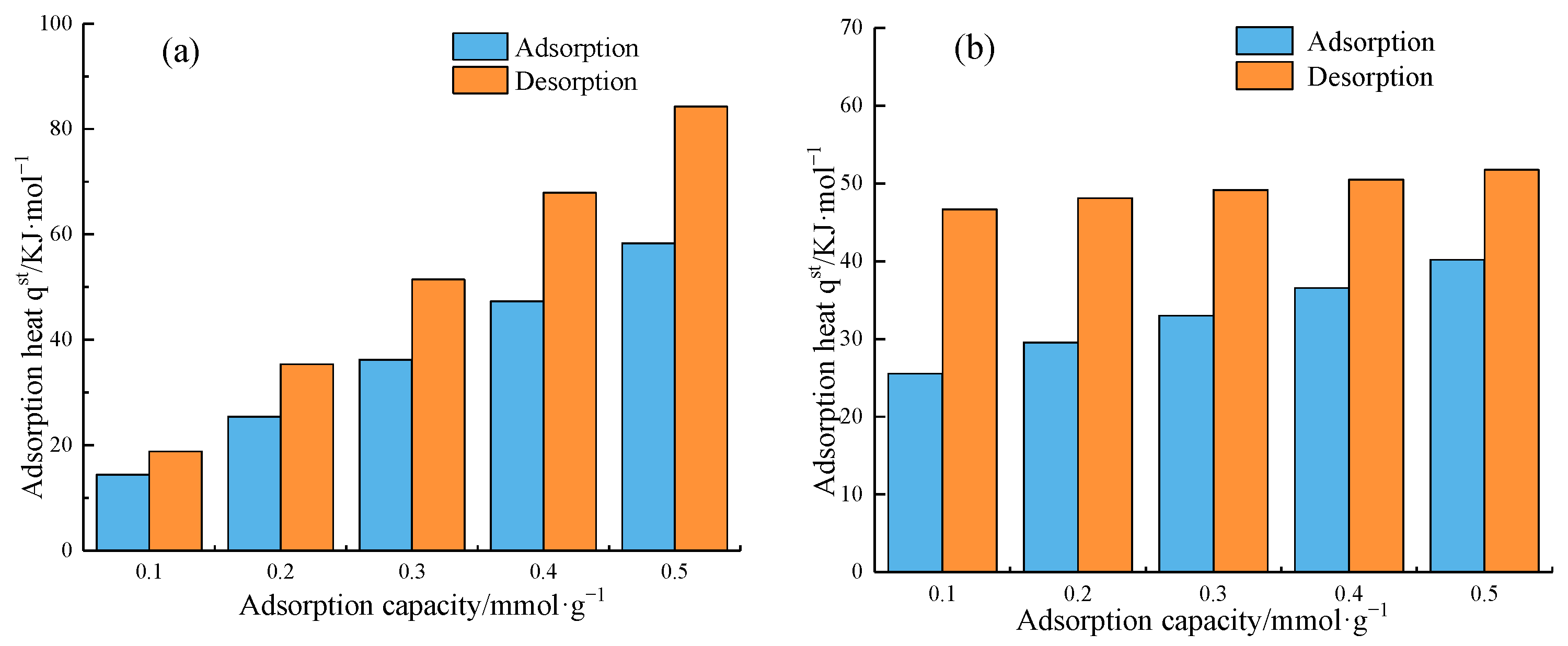 Energies 15 05094 g011