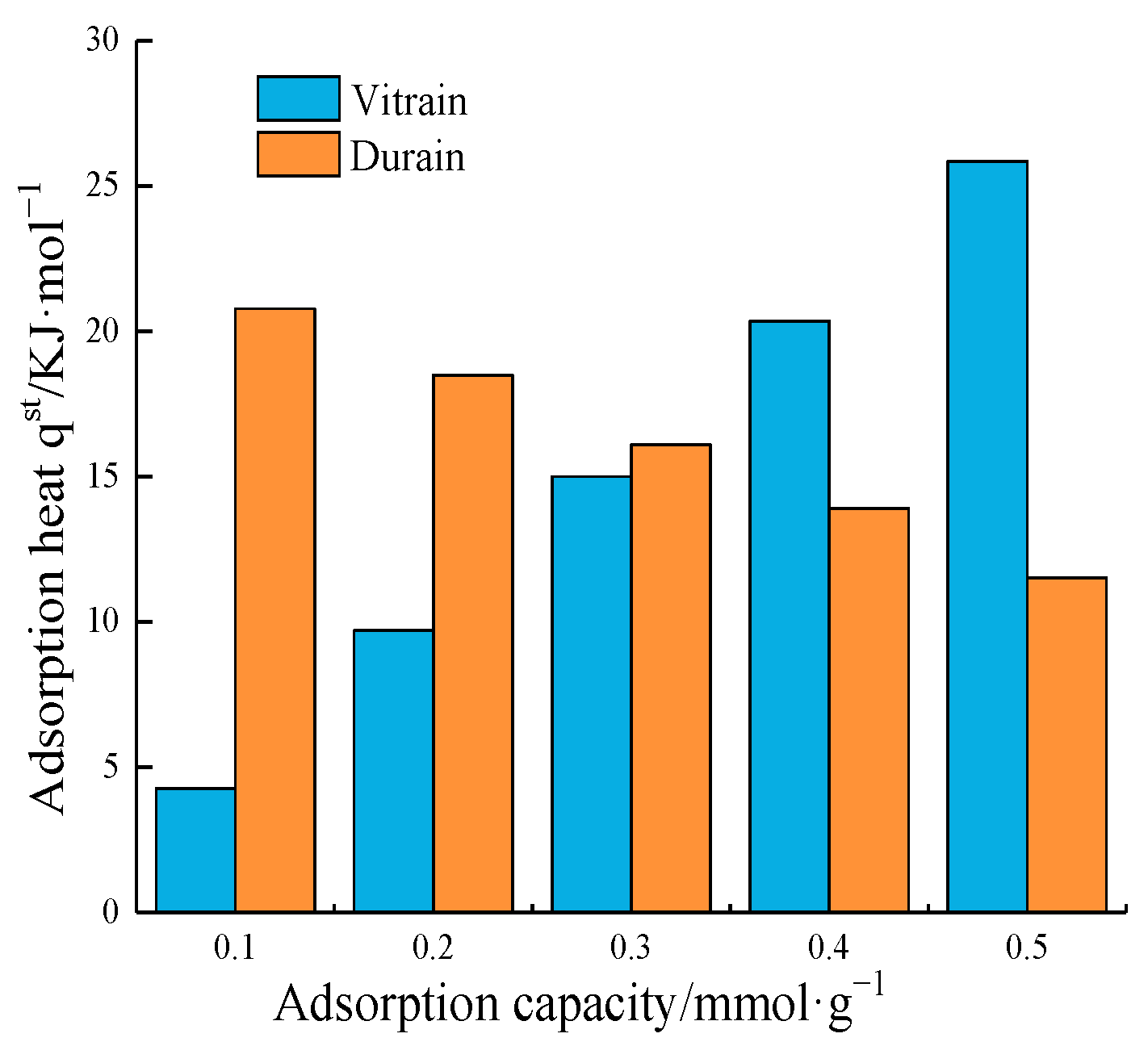 Energies 15 05094 g012