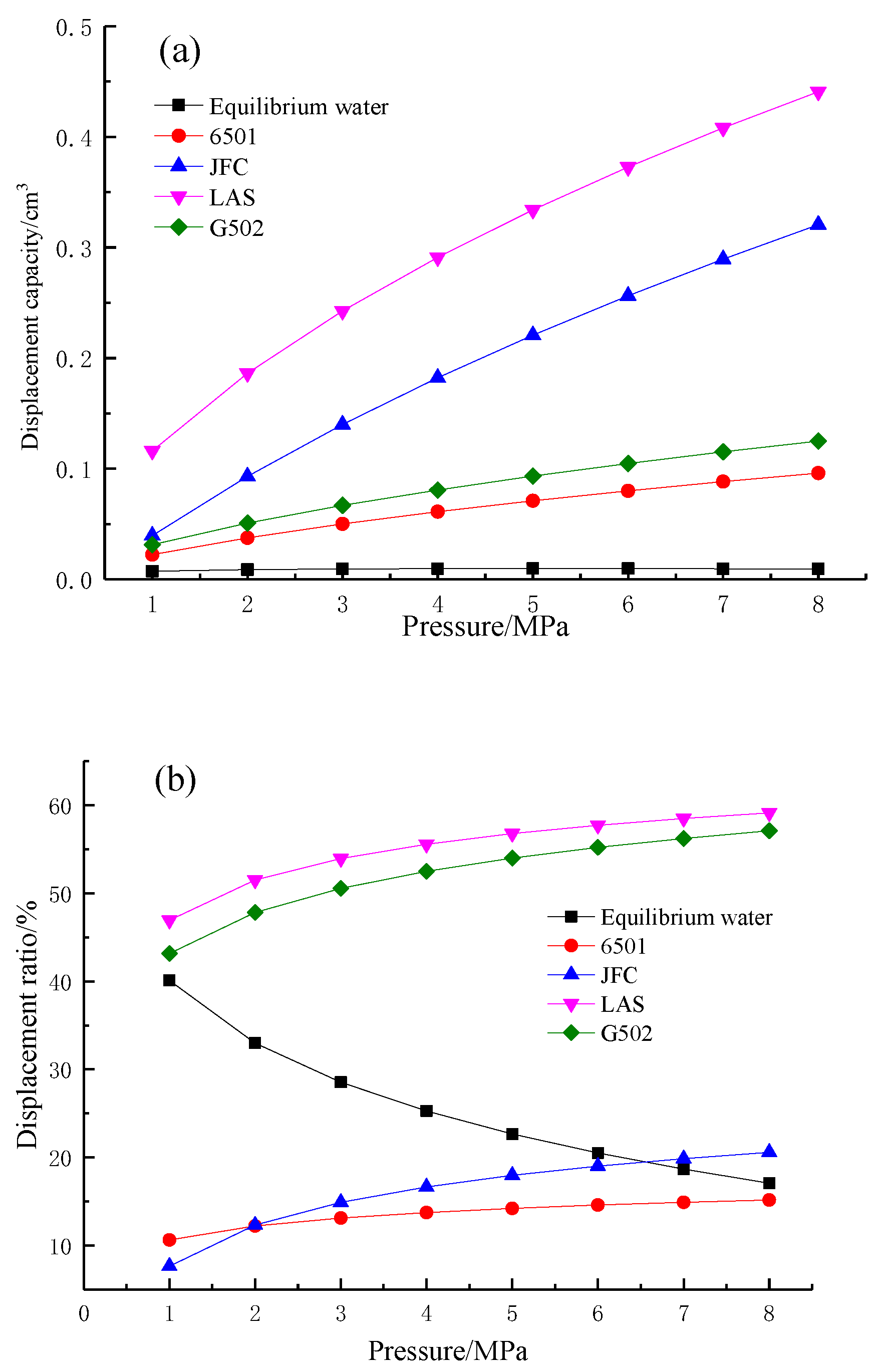 Energies 15 05094 g014