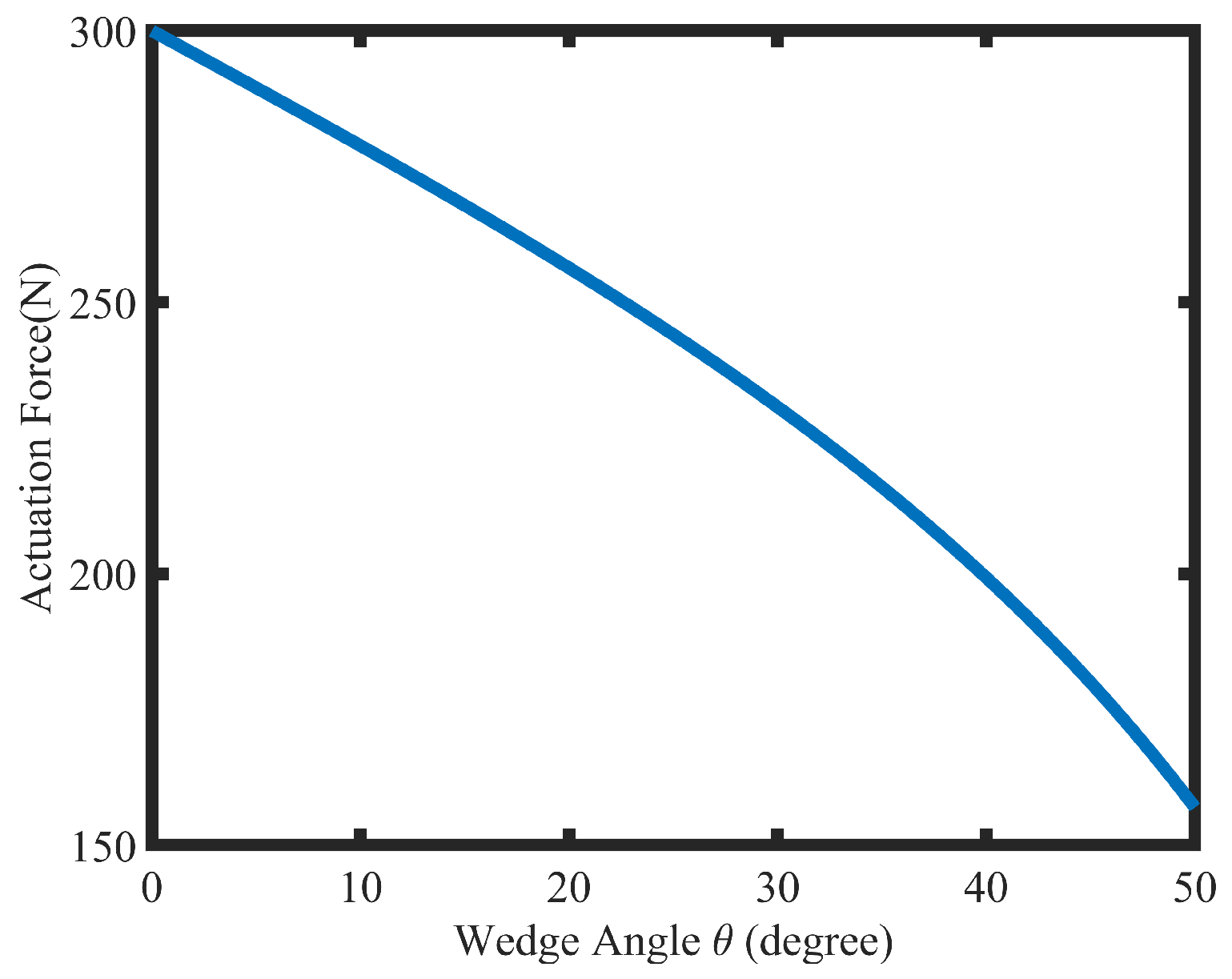 Energies 15 05096 g003