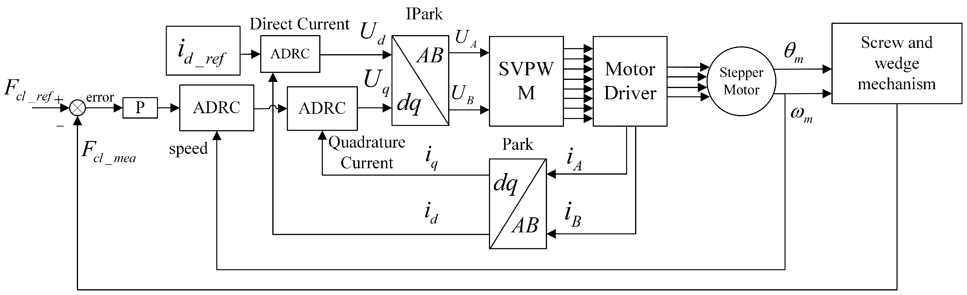 Energies 15 05096 g009