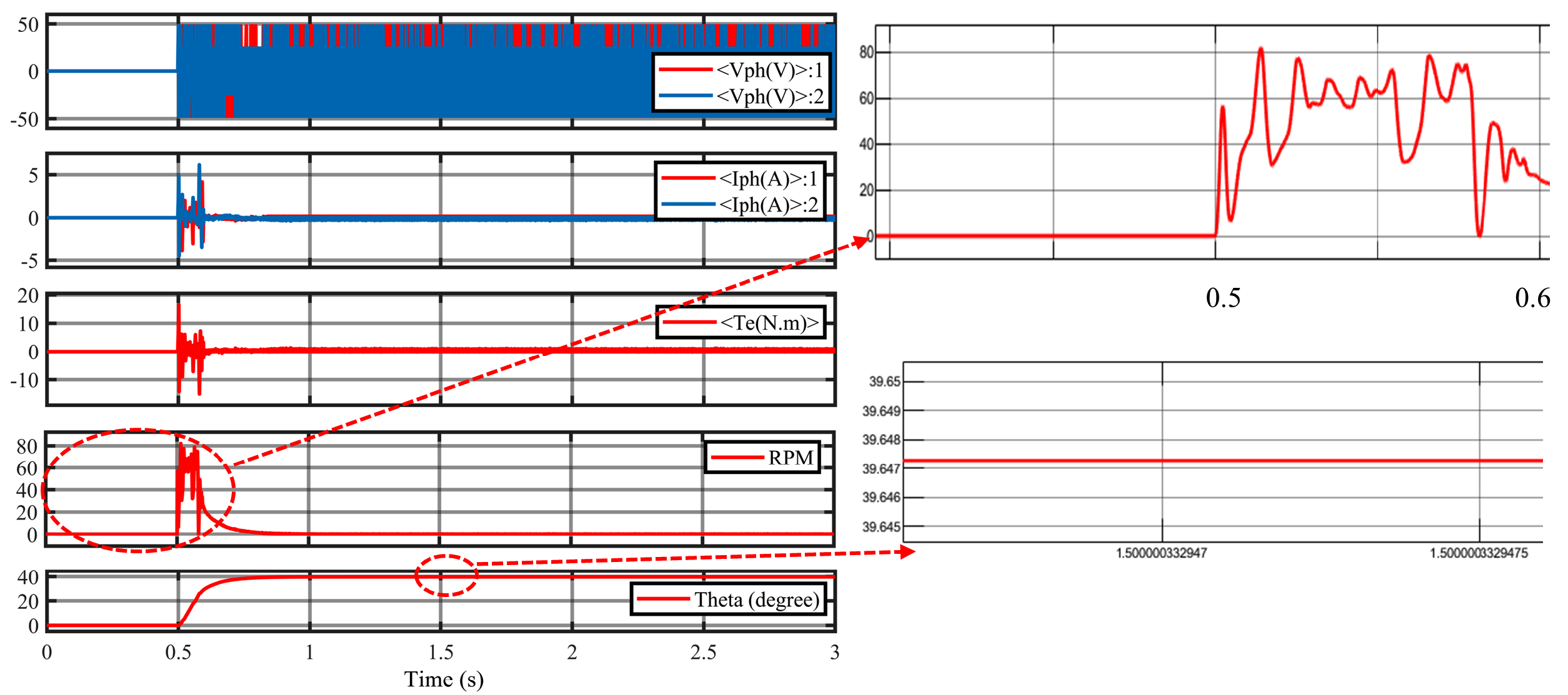 Energies 15 05096 g014