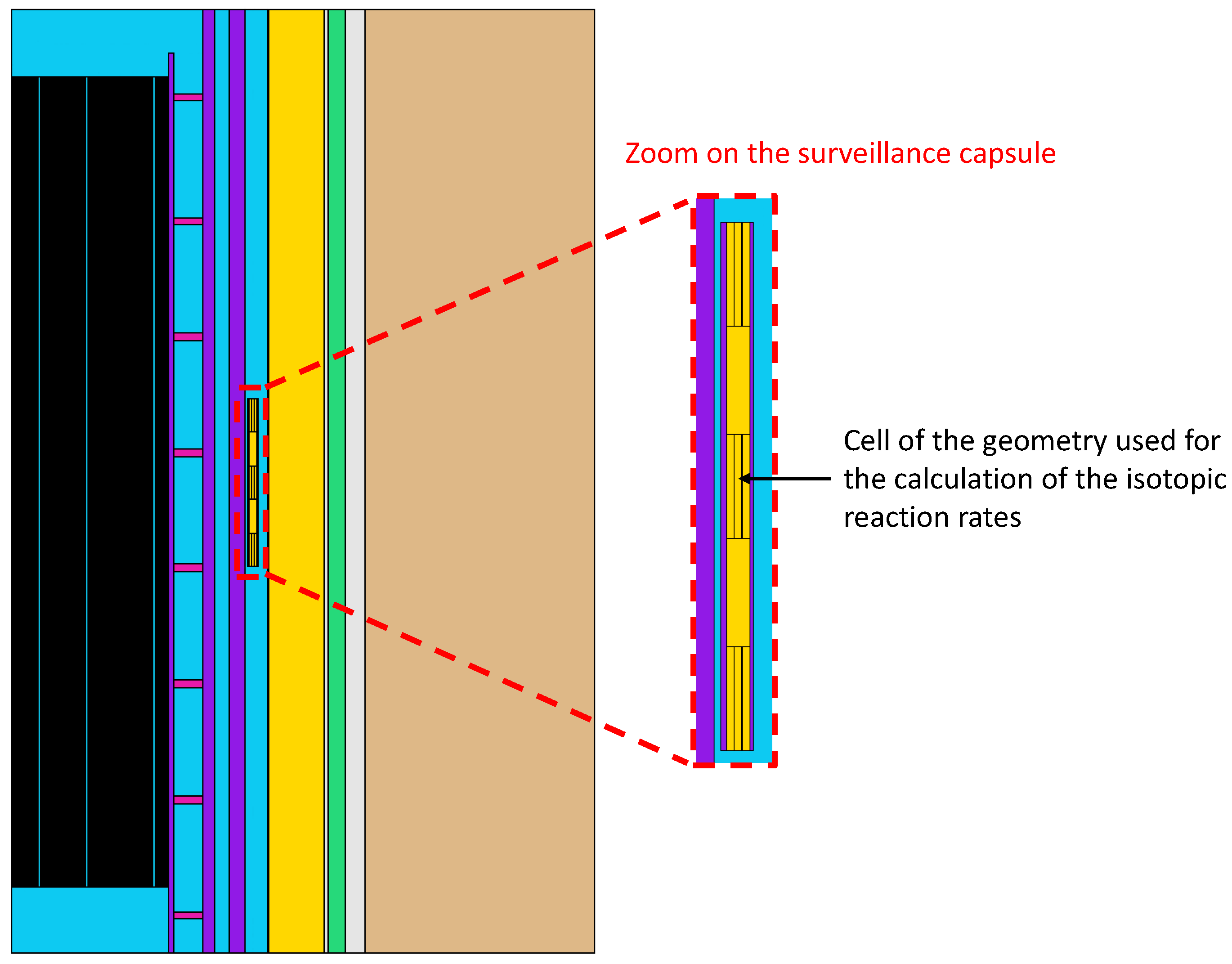 Energies 15 05098 g006