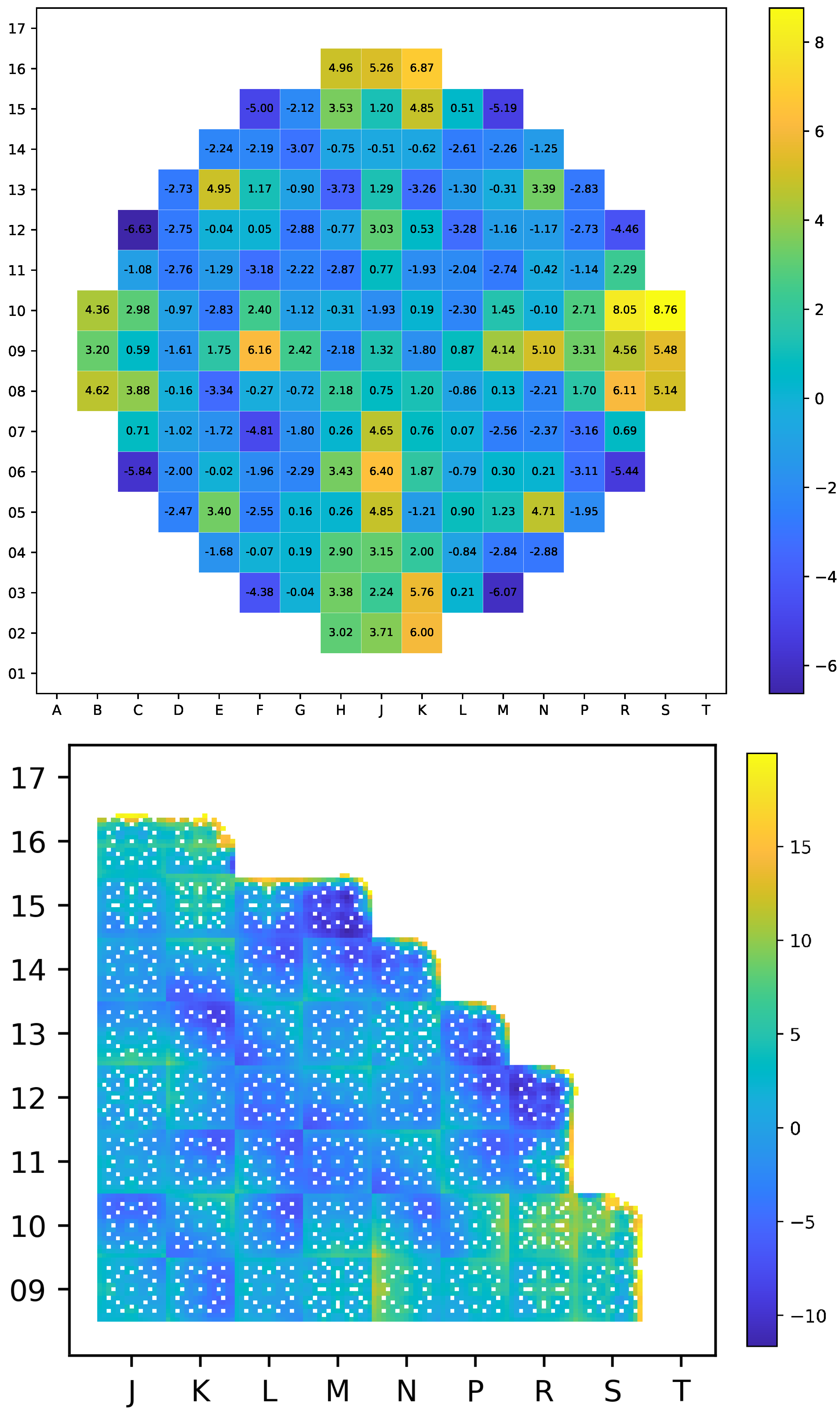 Energies 15 05098 g007