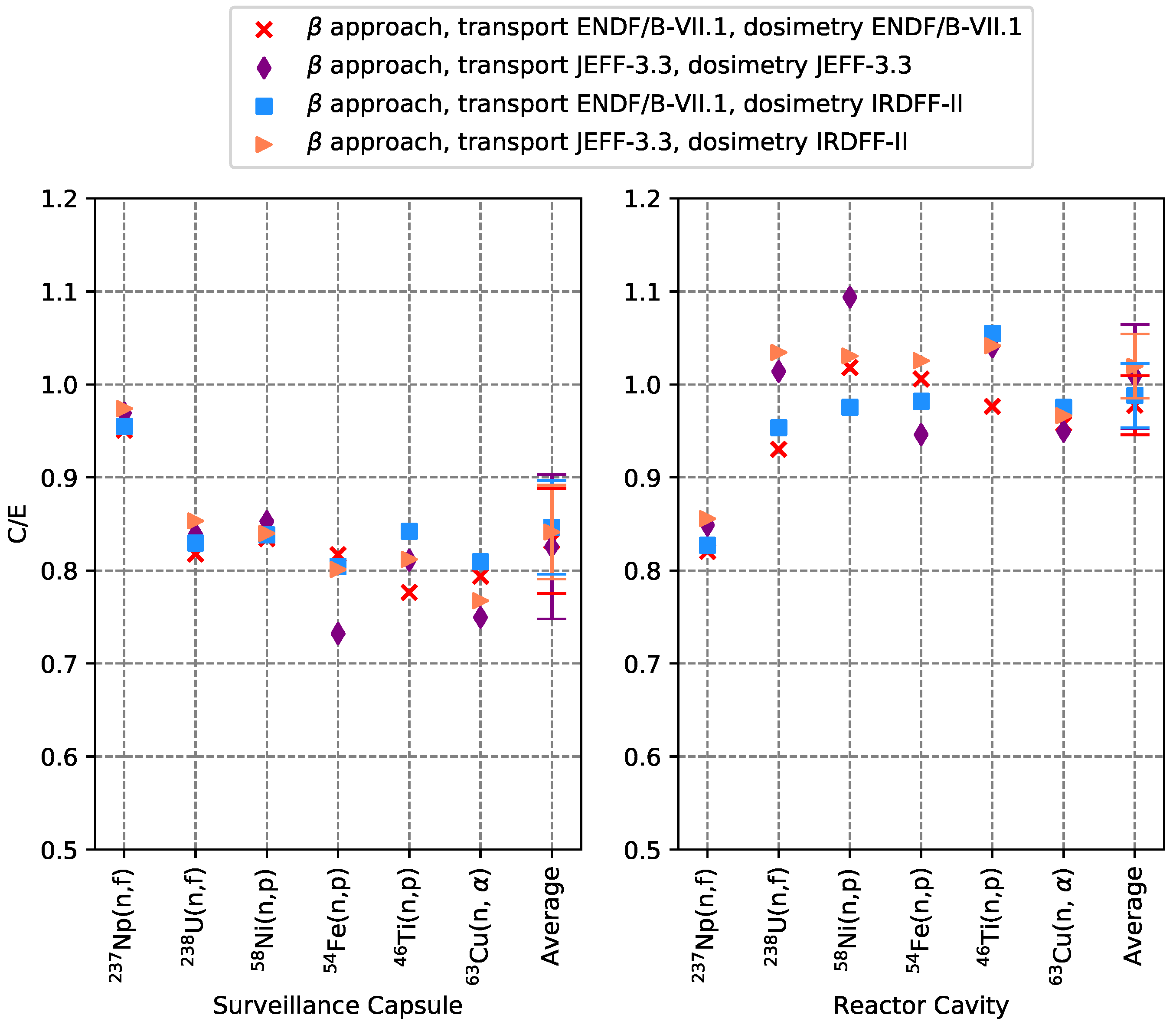 Energies 15 05098 g011