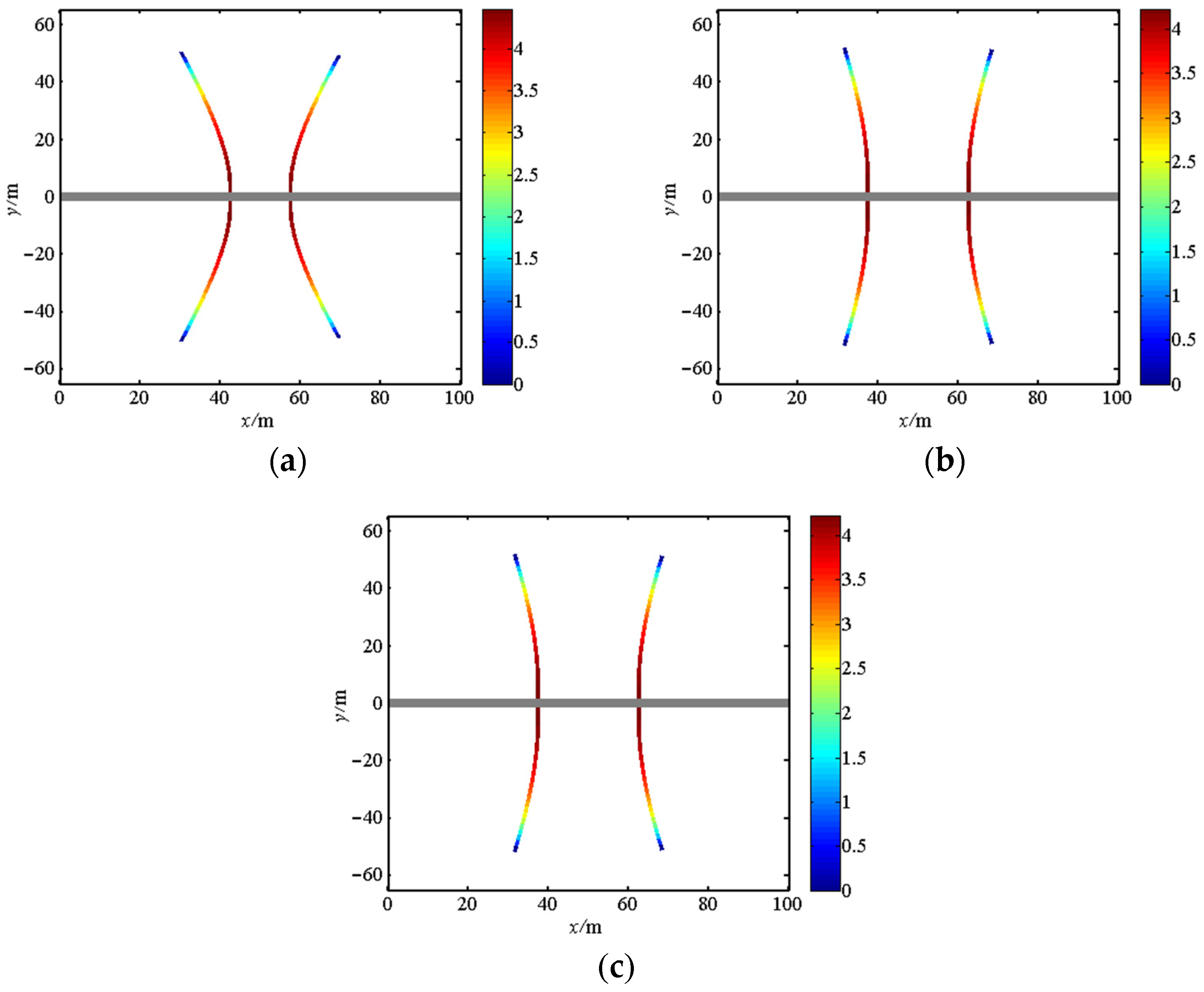 Energies 15 05099 g004 Energies 15 05099 g004