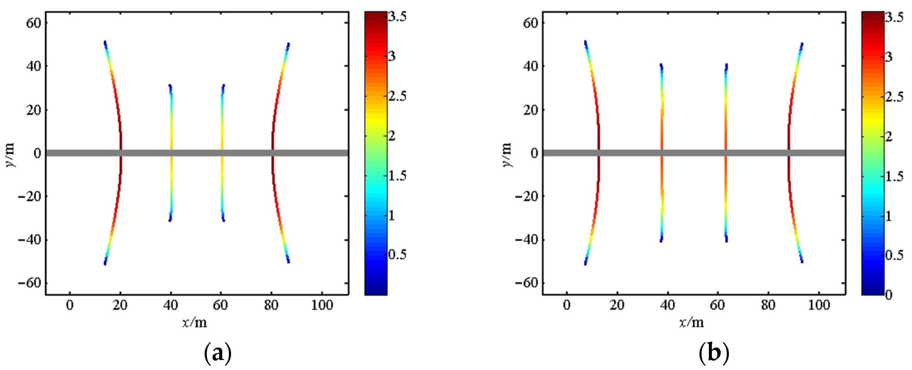 Energies 15 05099 g006a Energies 15 05099 g006a
