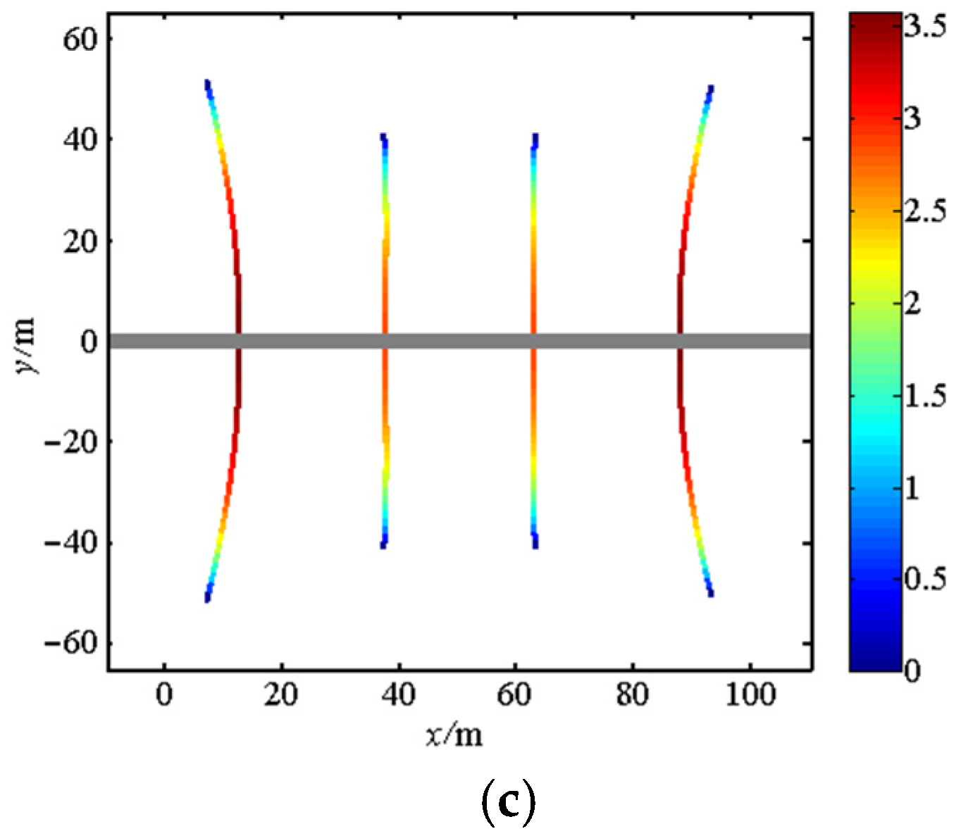 Energies 15 05099 g006b Energies 15 05099 g006b