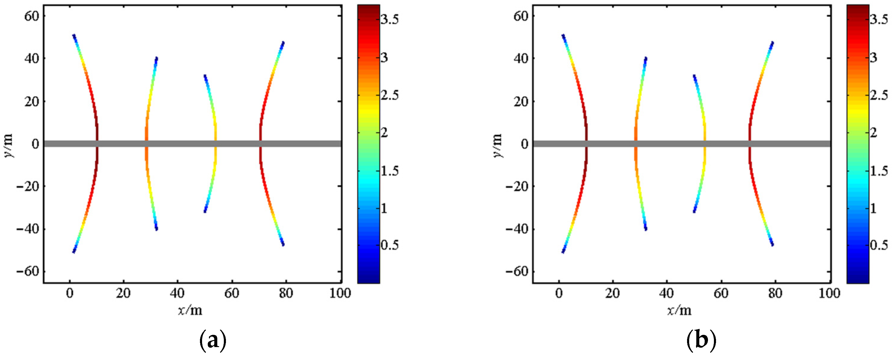 Energies 15 05099 g009 Energies 15 05099 g009