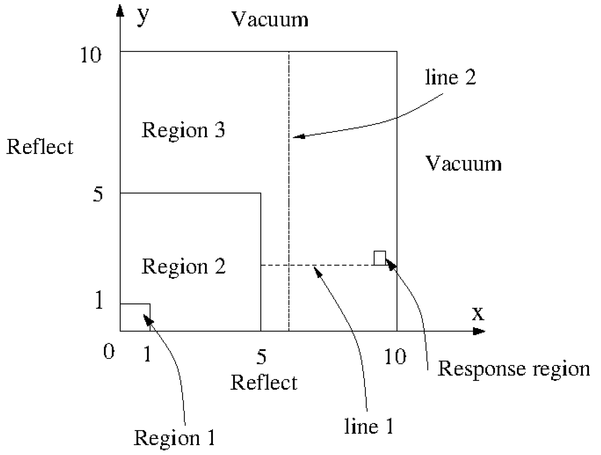 Energies 15 05102 g001