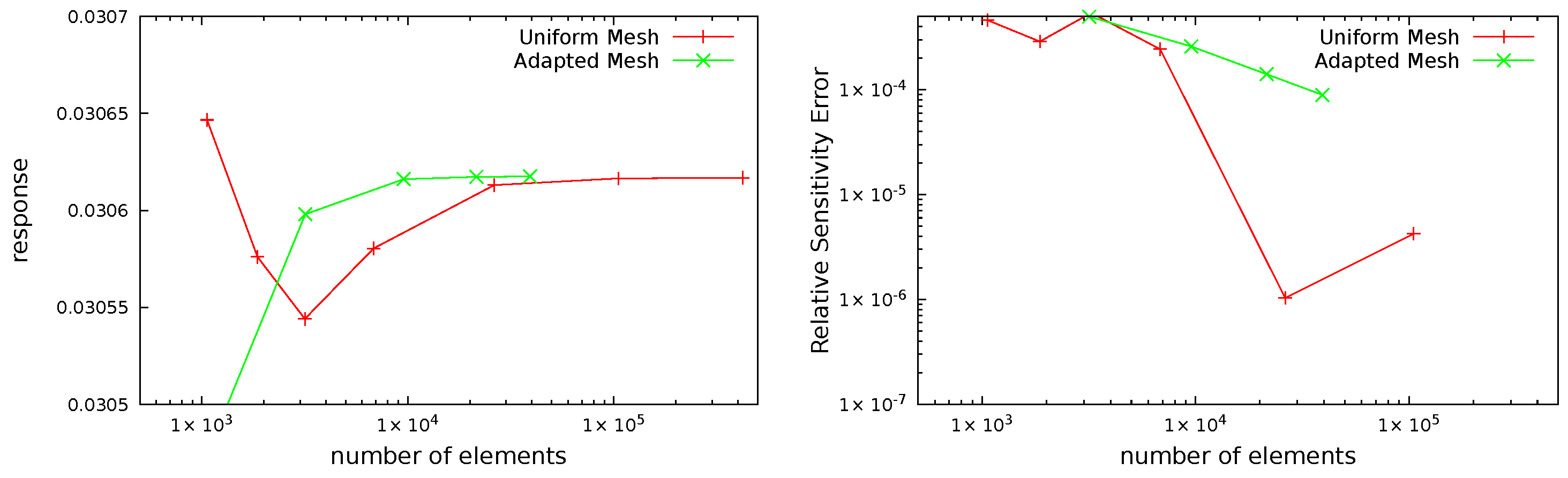 Energies 15 05102 g004