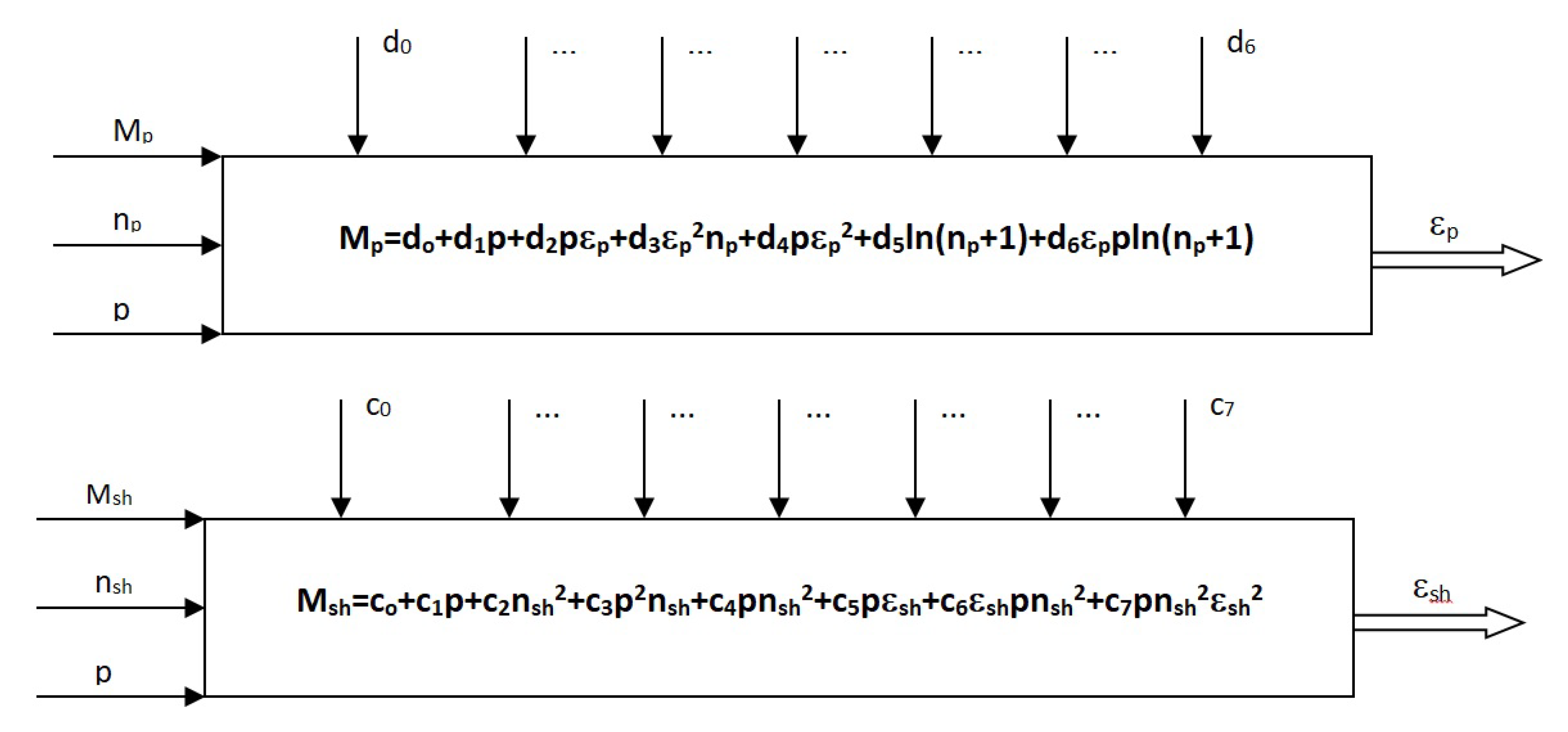 Energies 15 05132 g008