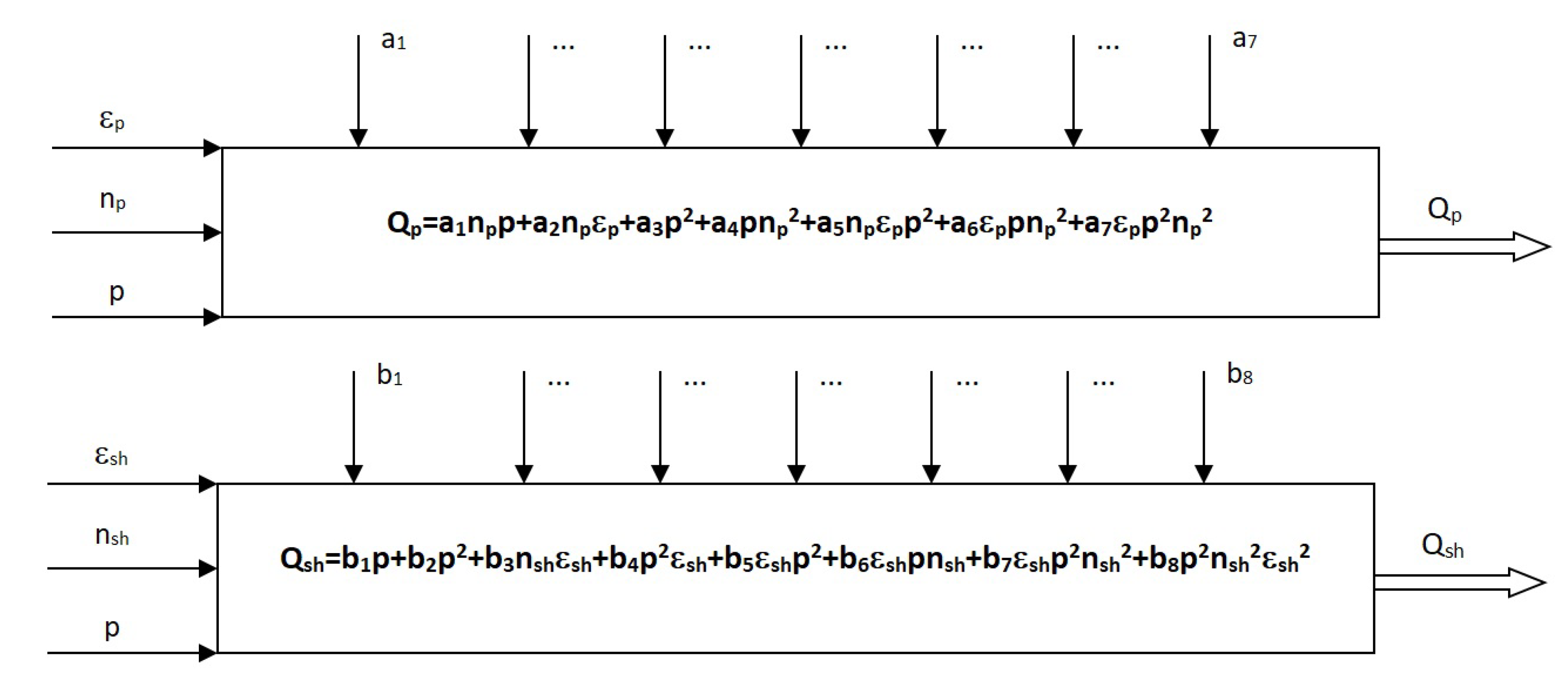 Energies 15 05132 g009