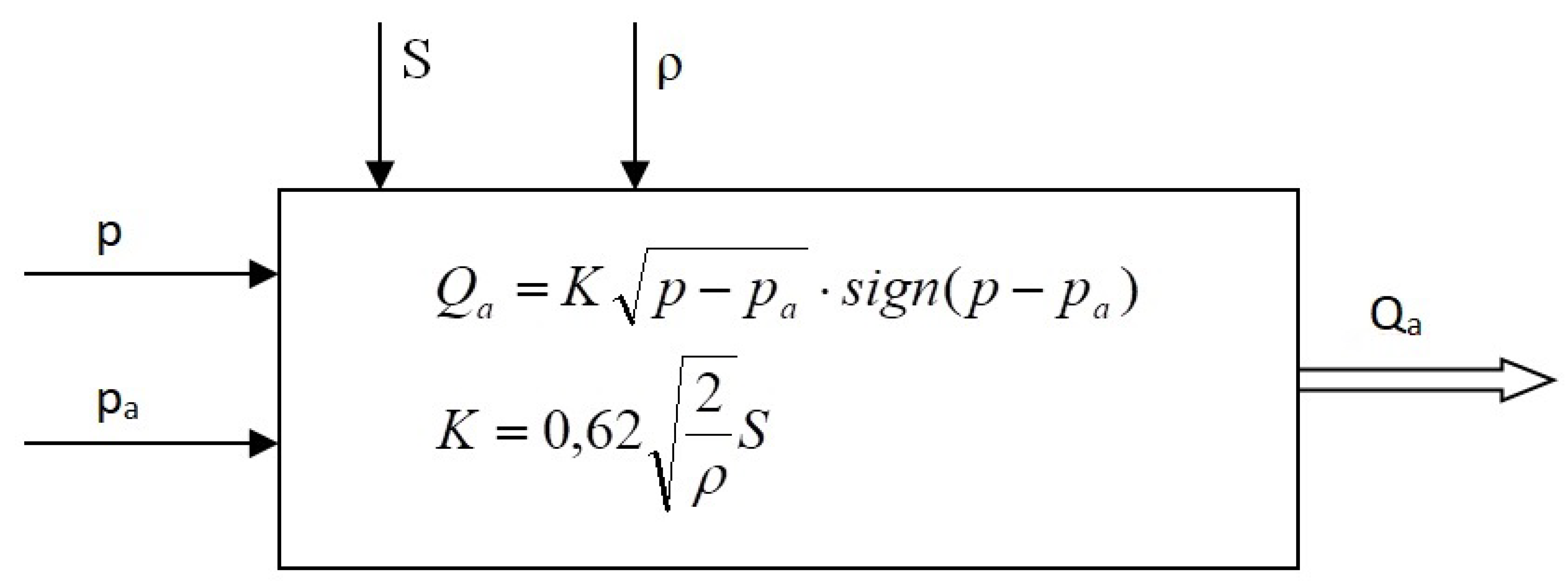 Energies 15 05132 g010