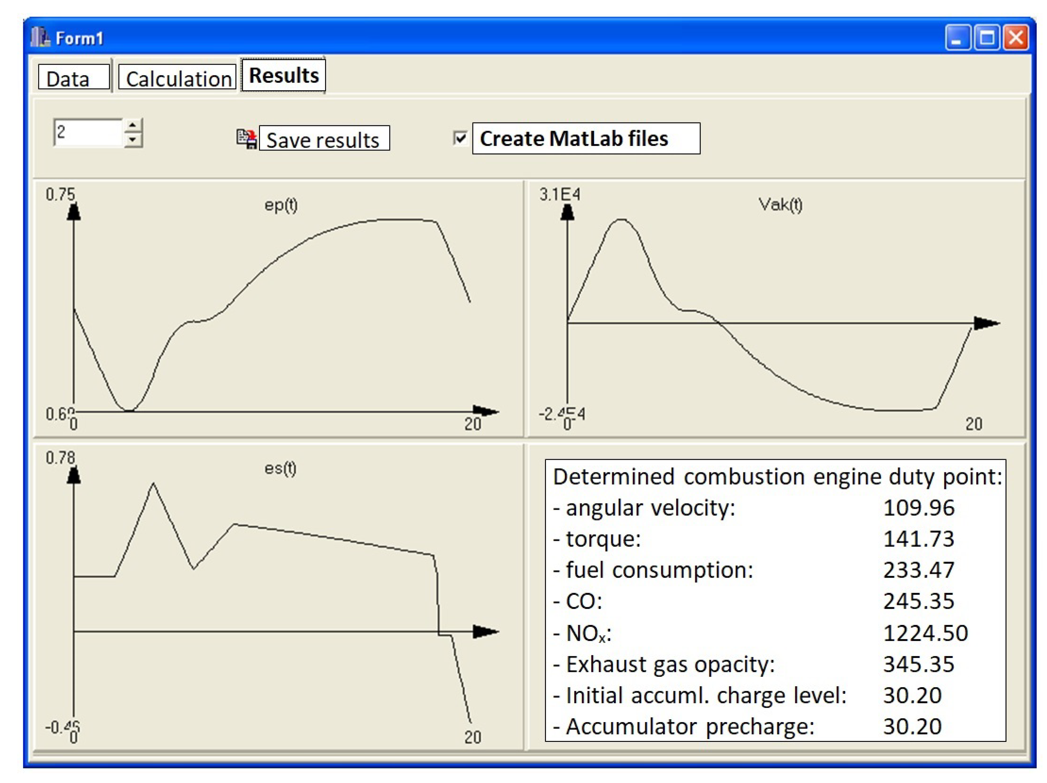 Energies 15 05132 g011