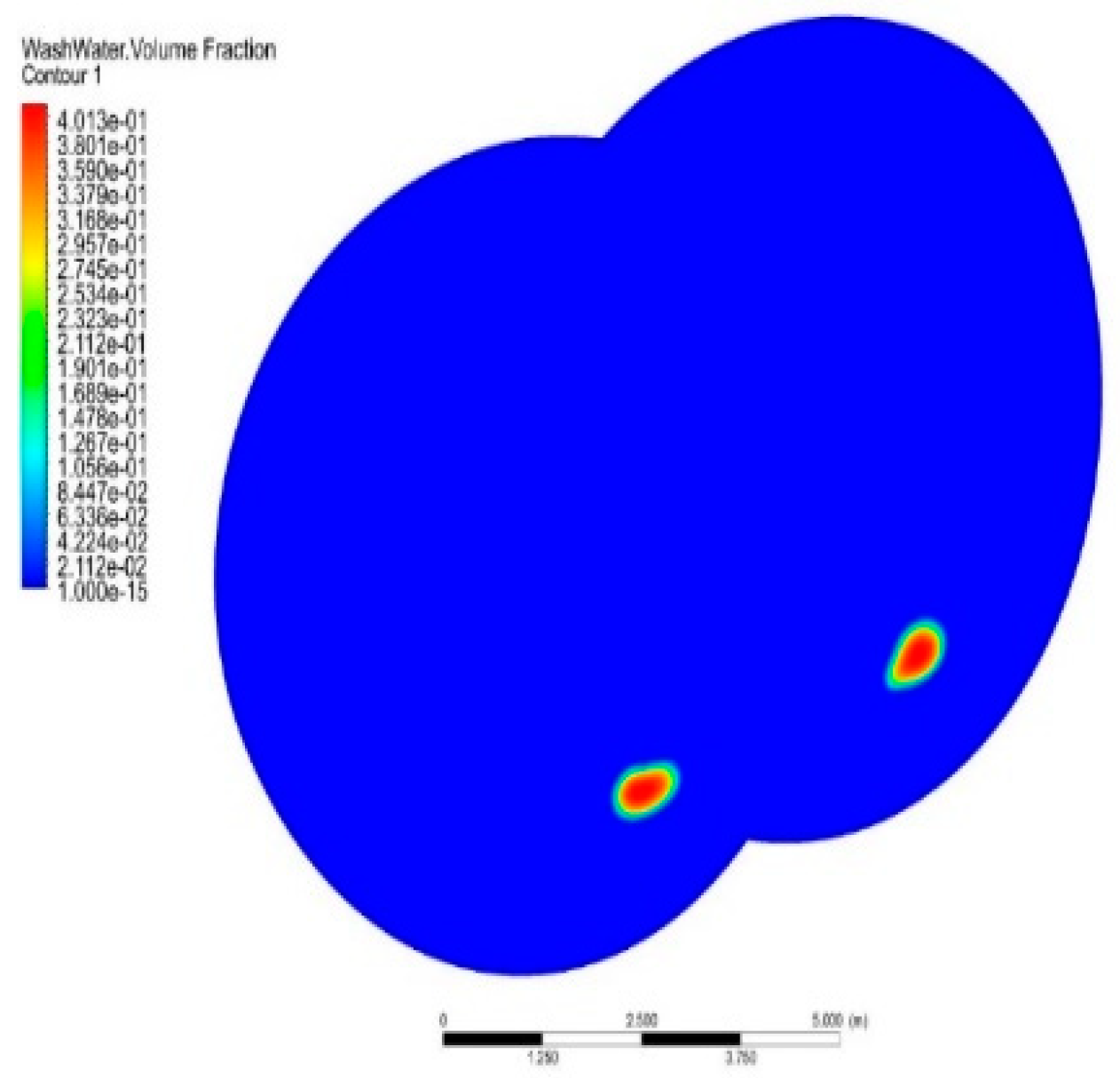 Energies 15 05140 g005