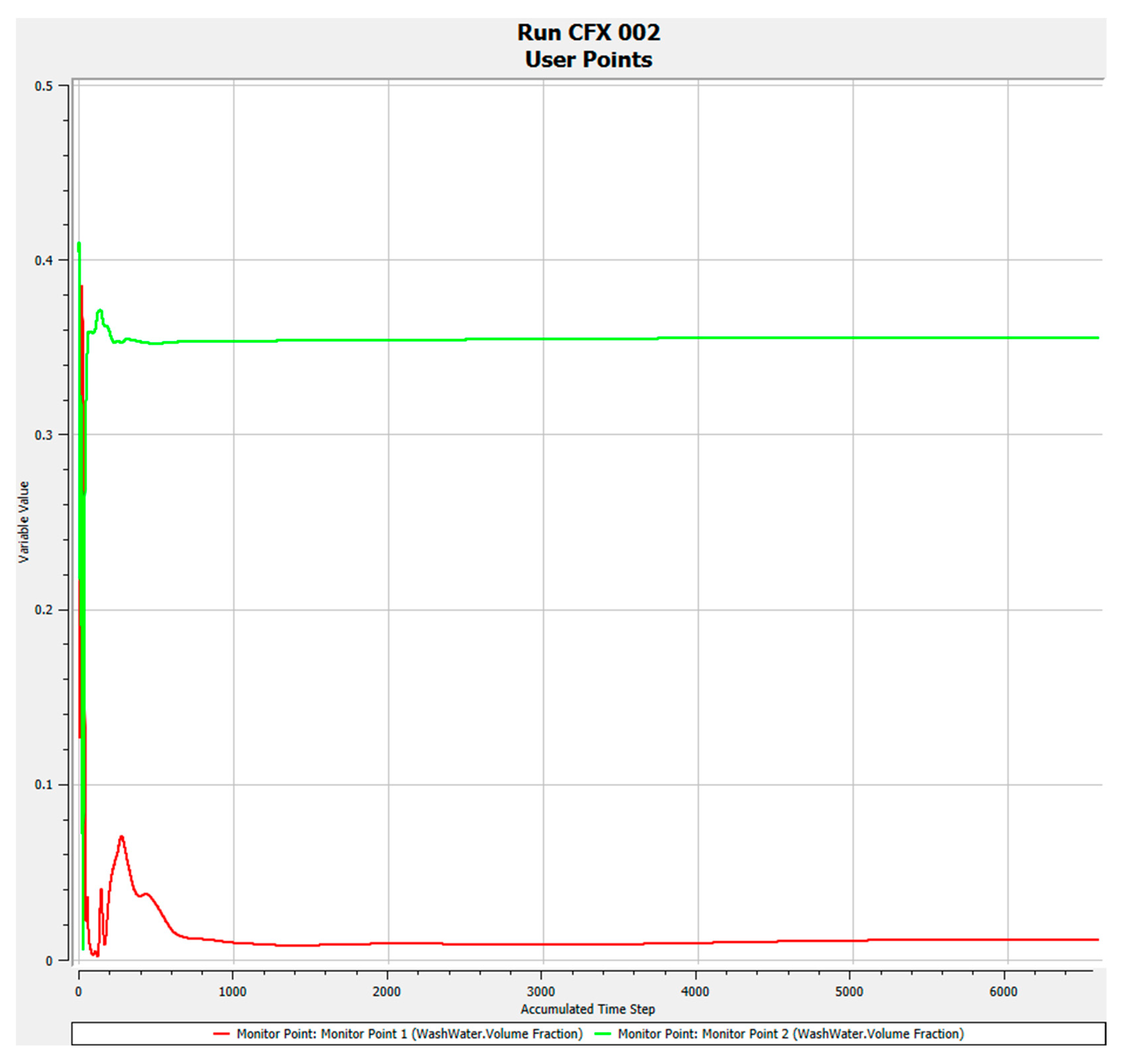 Energies 15 05140 g008