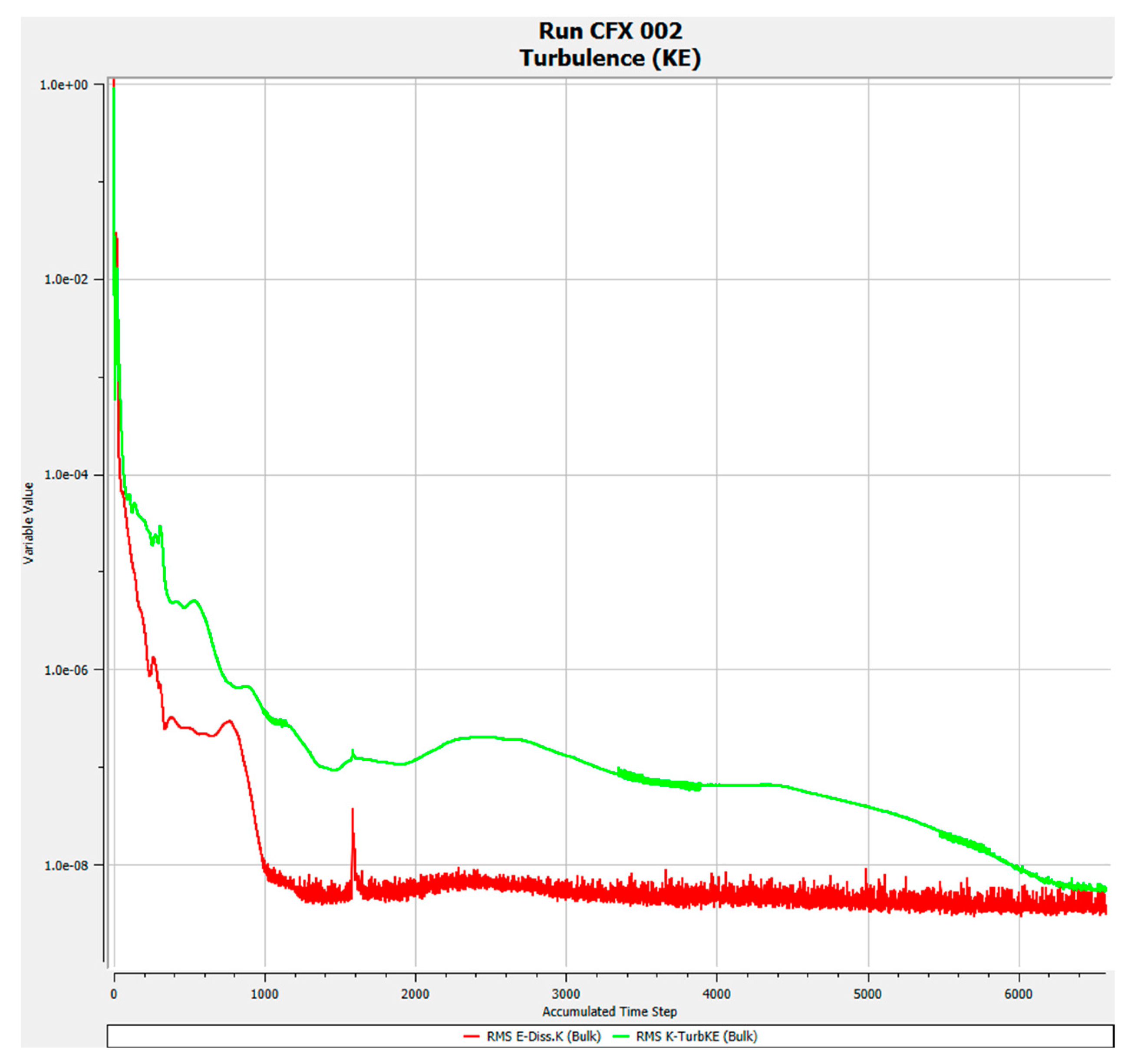 Energies 15 05140 g009