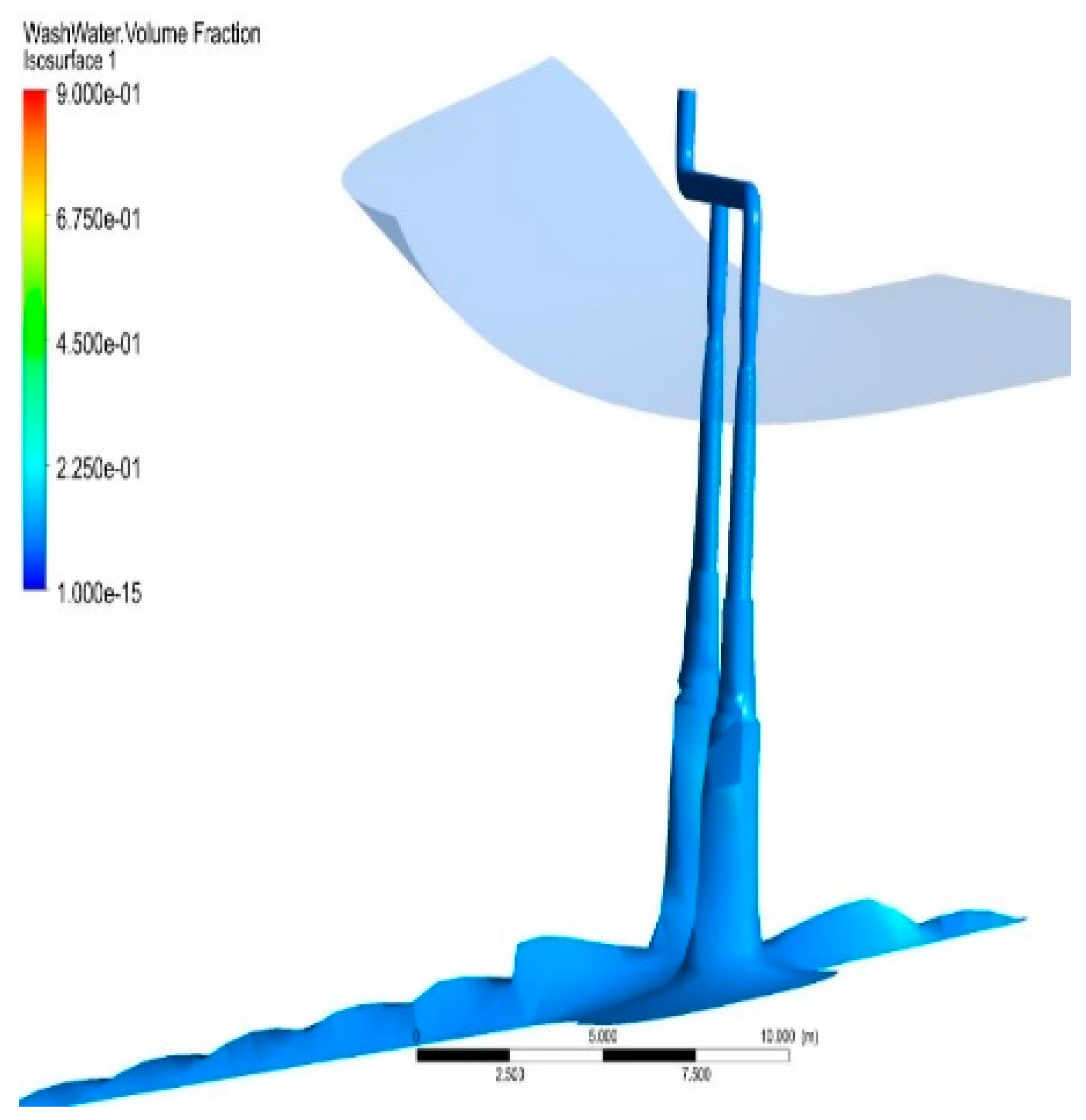 Energies 15 05140 g013