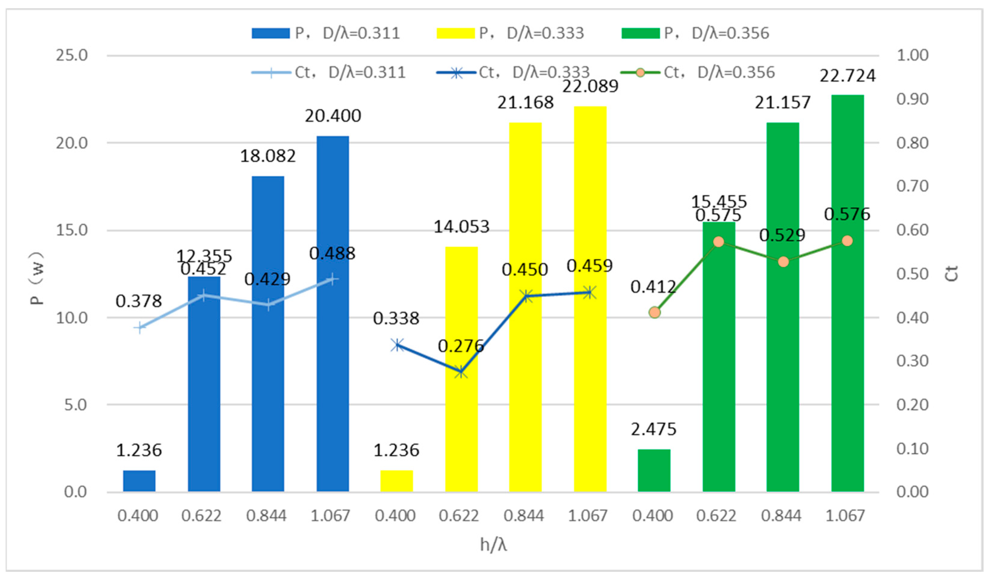 Energies 15 05148 g010
