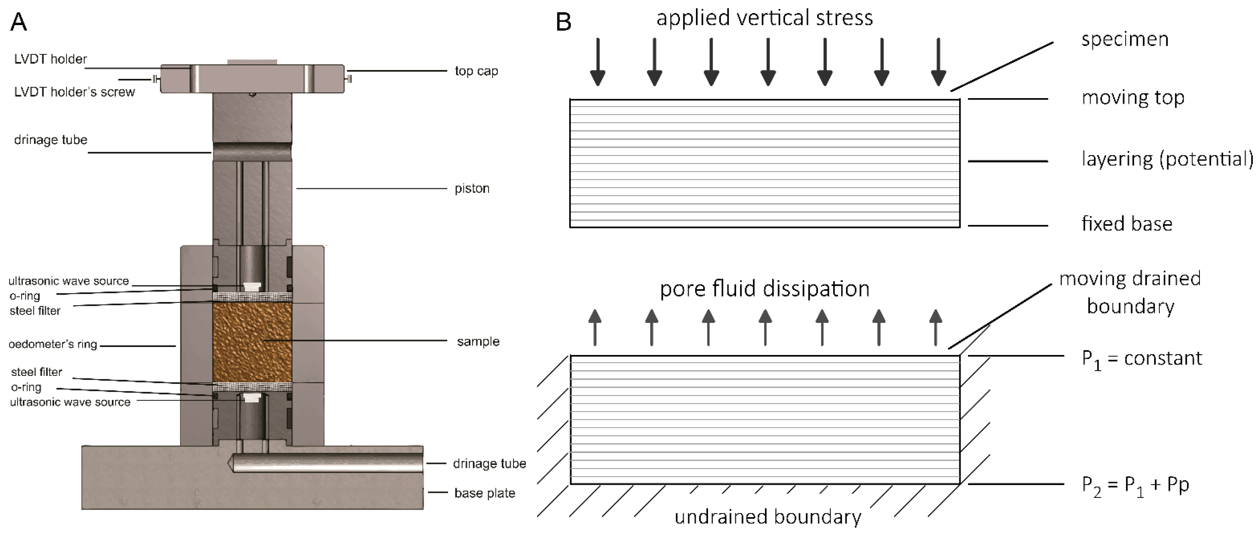 Energies 15 05149 g002