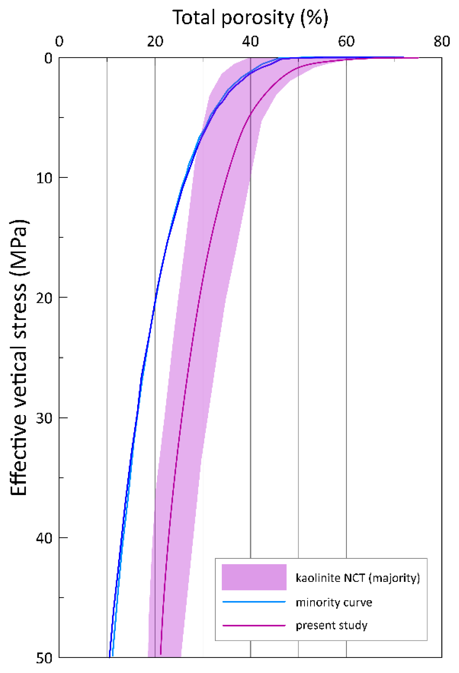 Energies 15 05149 g007