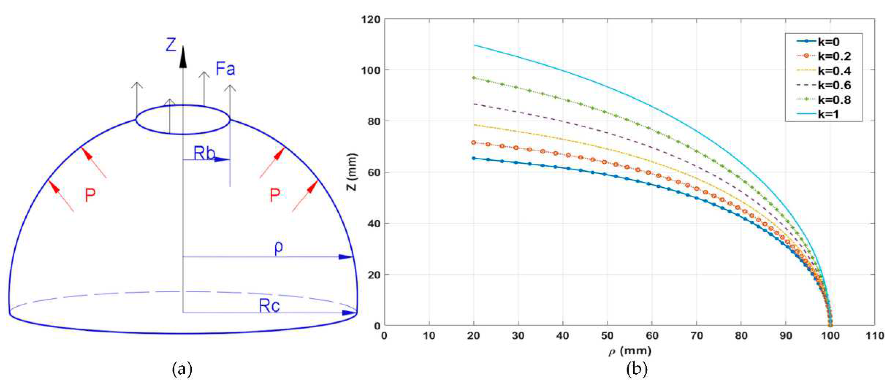 Energies 15 05152 g009