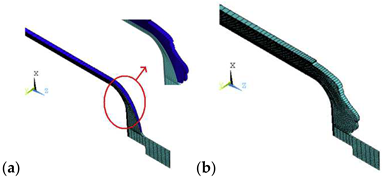 Energies 15 05152 i009