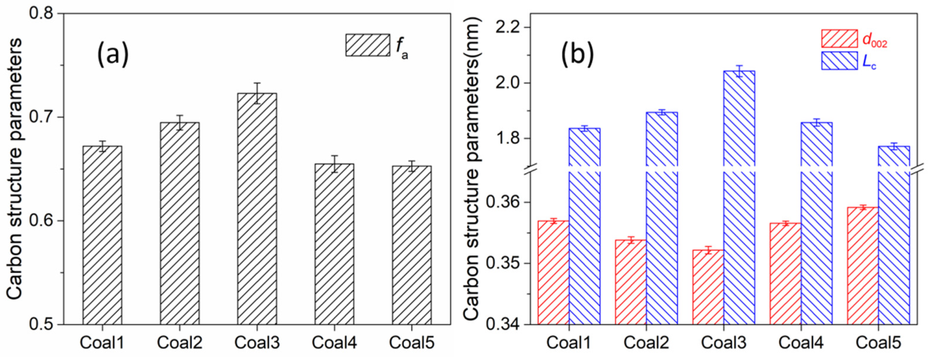 Energies 15 05154 g003
